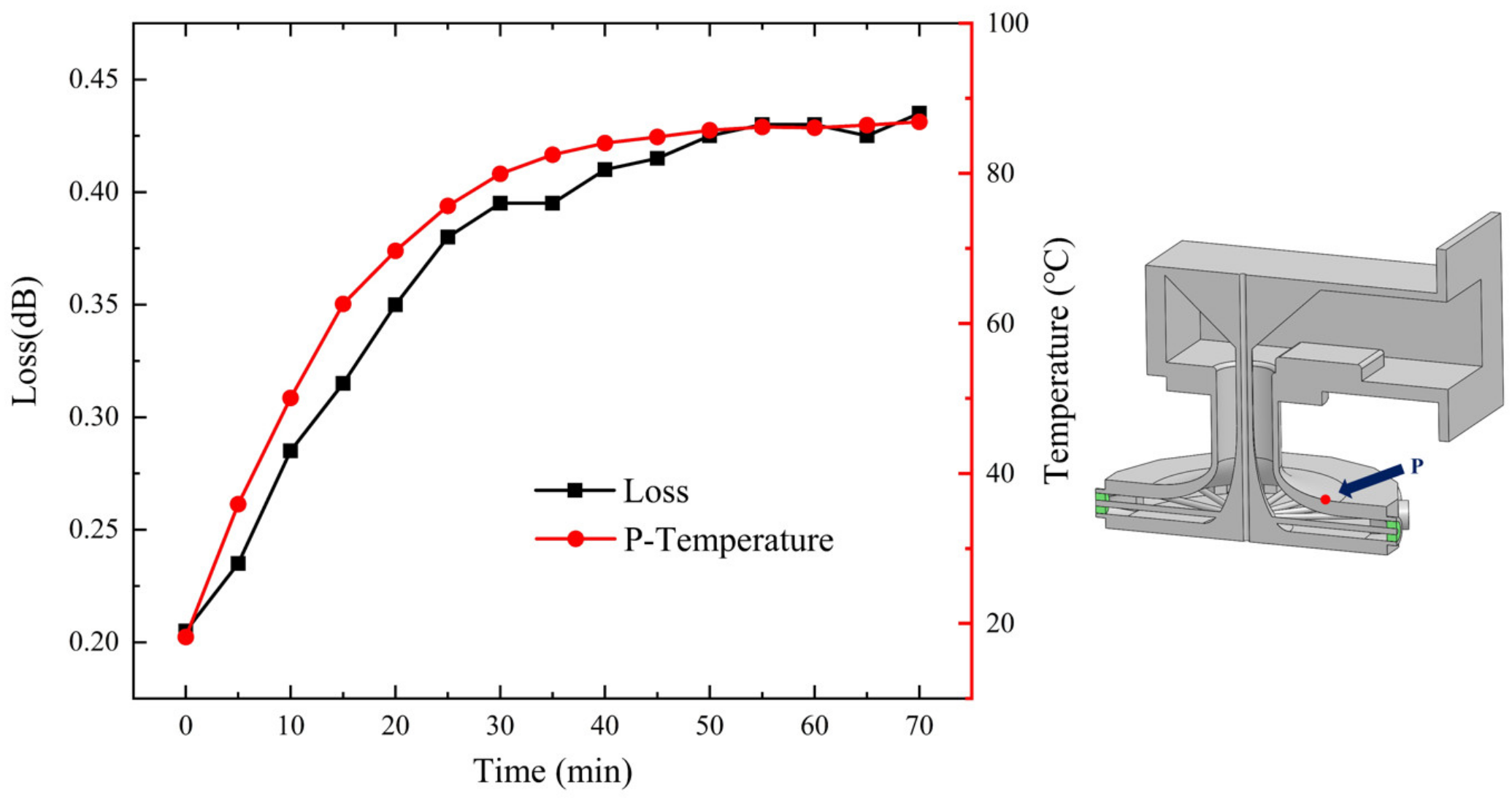 Micromachines 15 00207 g011