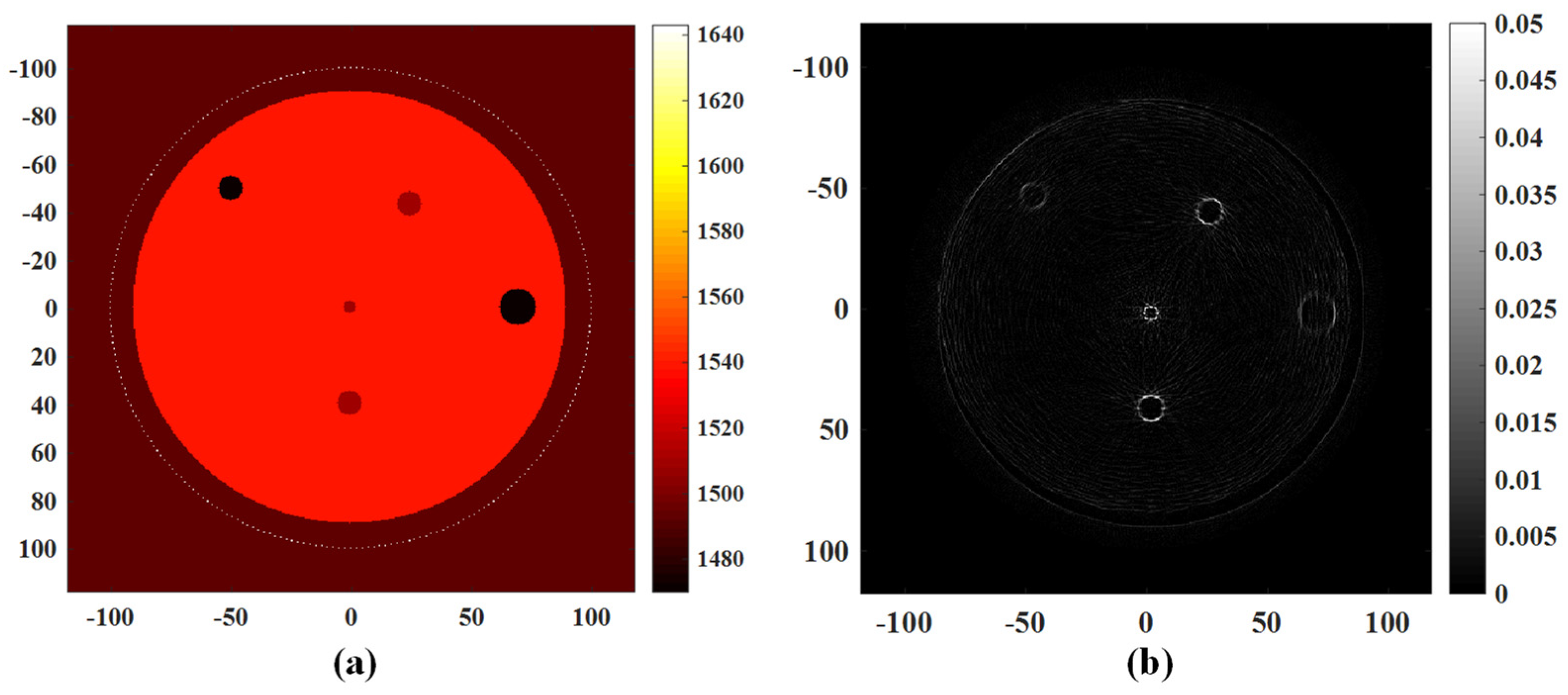 Micromachines 15 00209 g003
