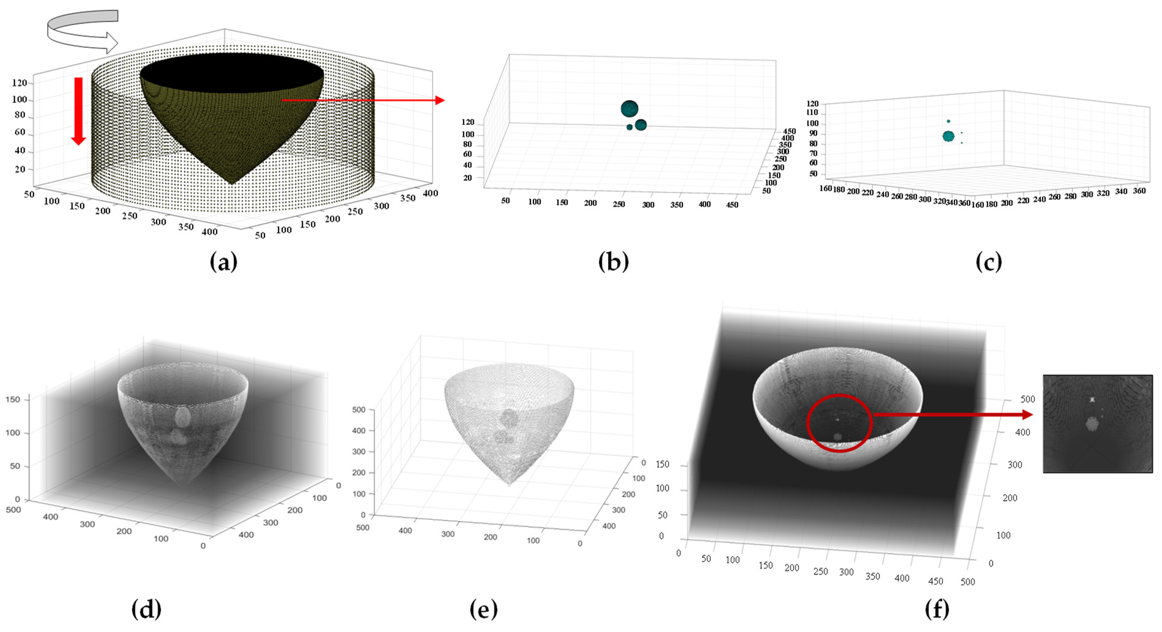 Micromachines 15 00209 g006