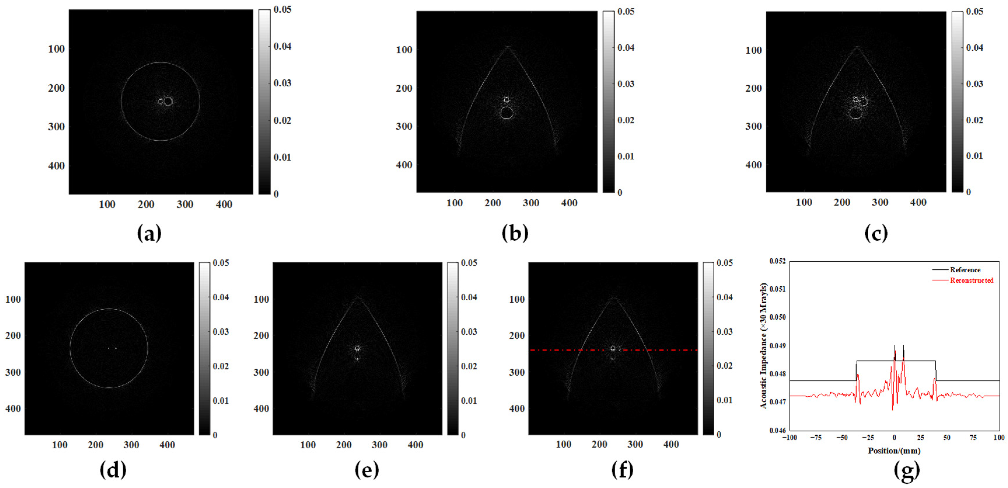 Micromachines 15 00209 g007
