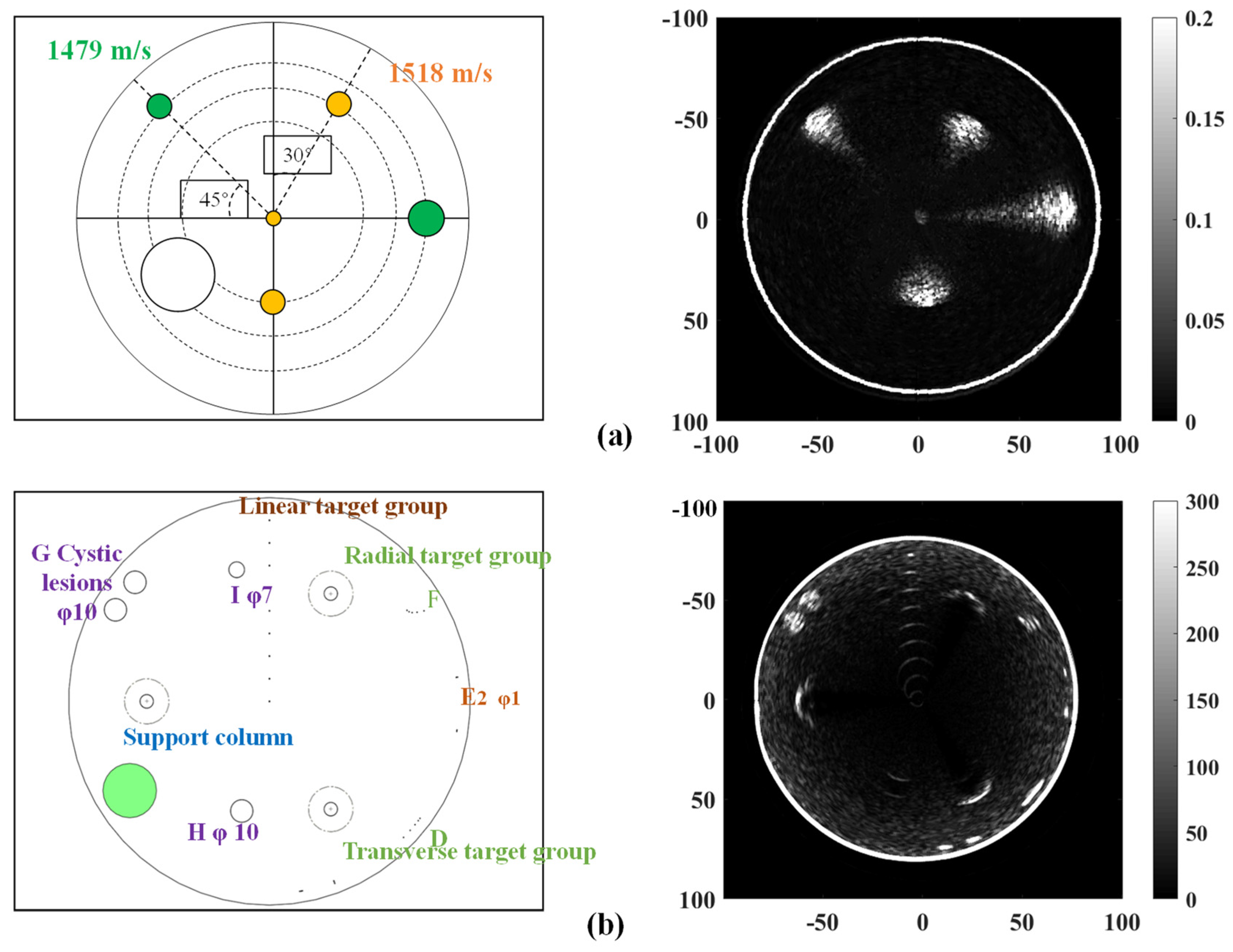 Micromachines 15 00209 g010