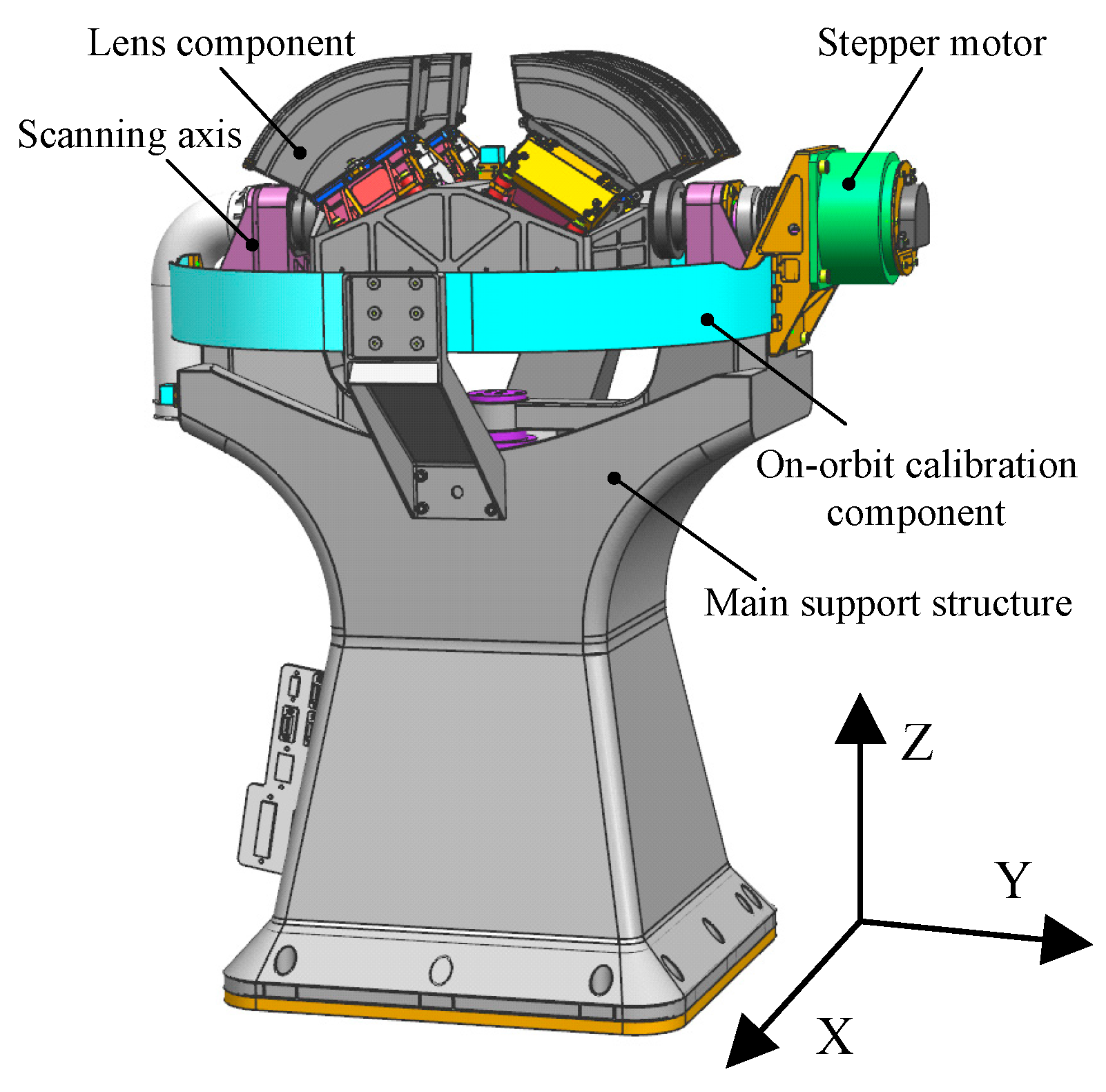 Micromachines 15 00211 g001