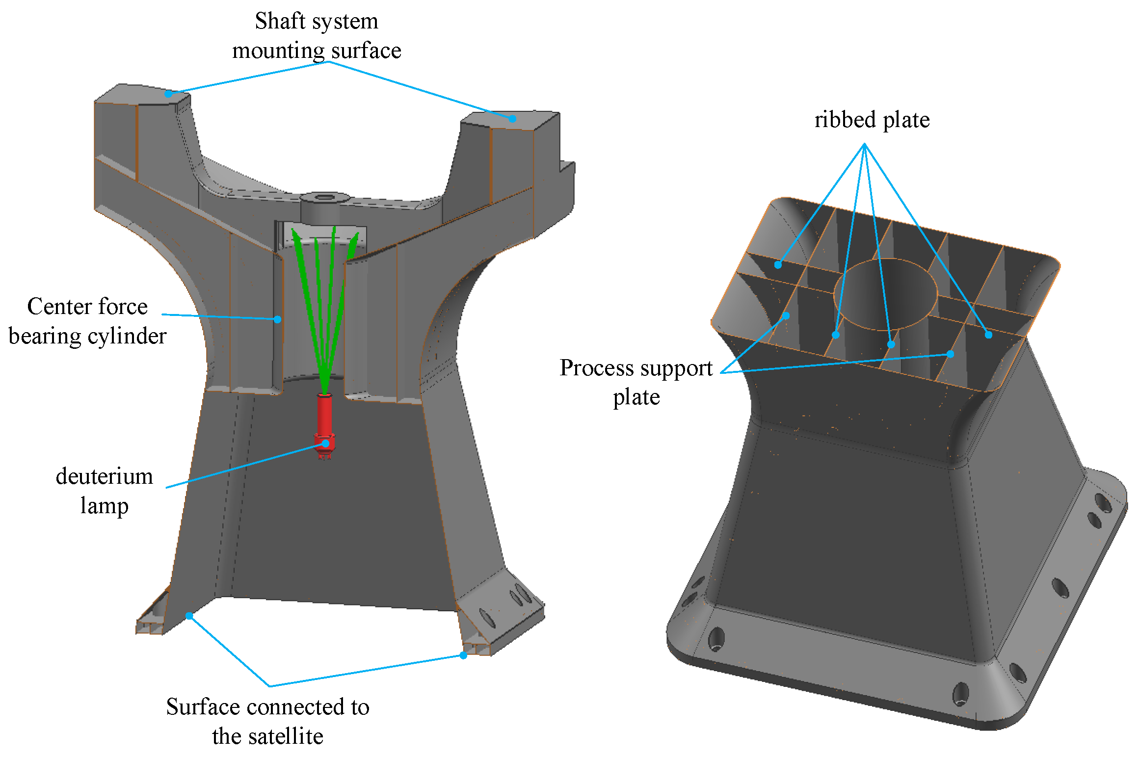 Micromachines 15 00211 g006