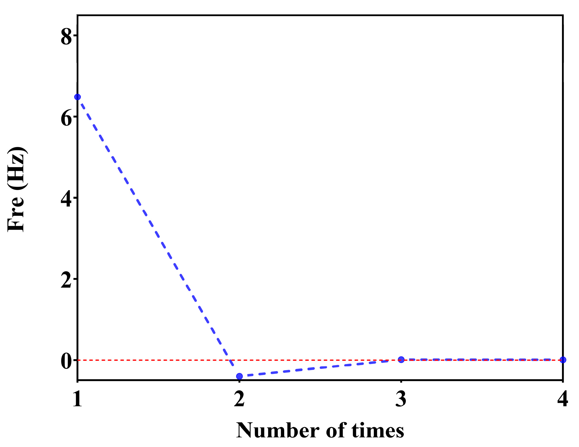 Micromachines 15 00211 g009