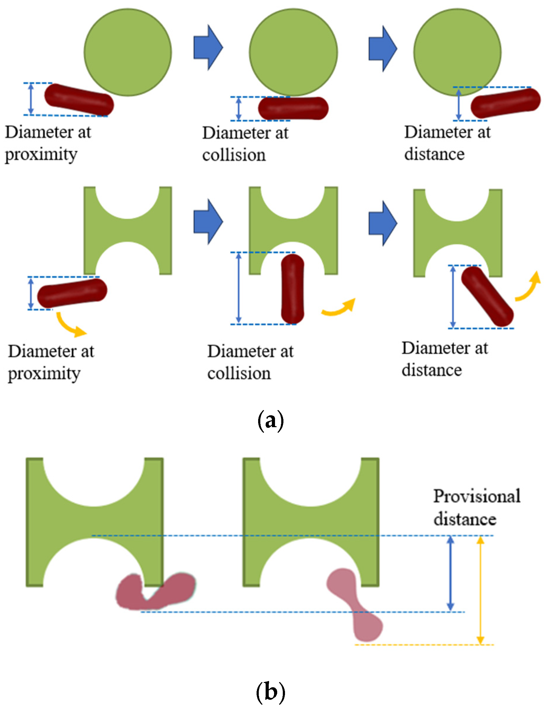 Micromachines 15 00214 g001