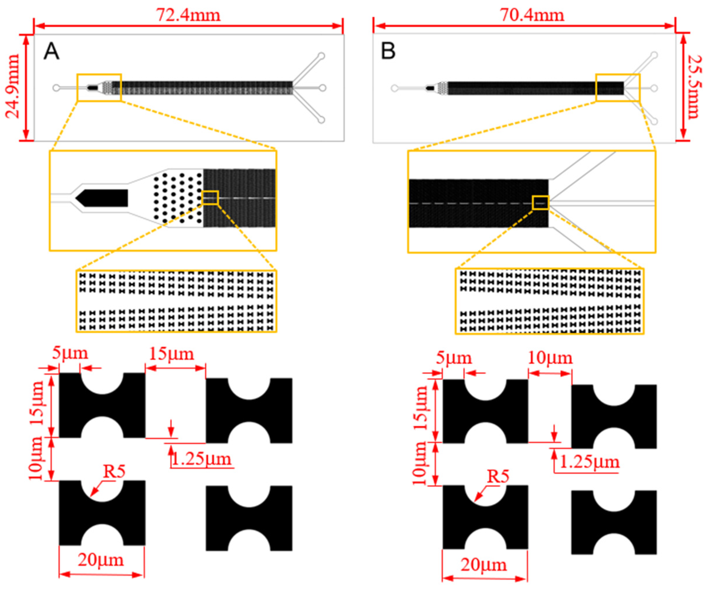 Micromachines 15 00214 g002