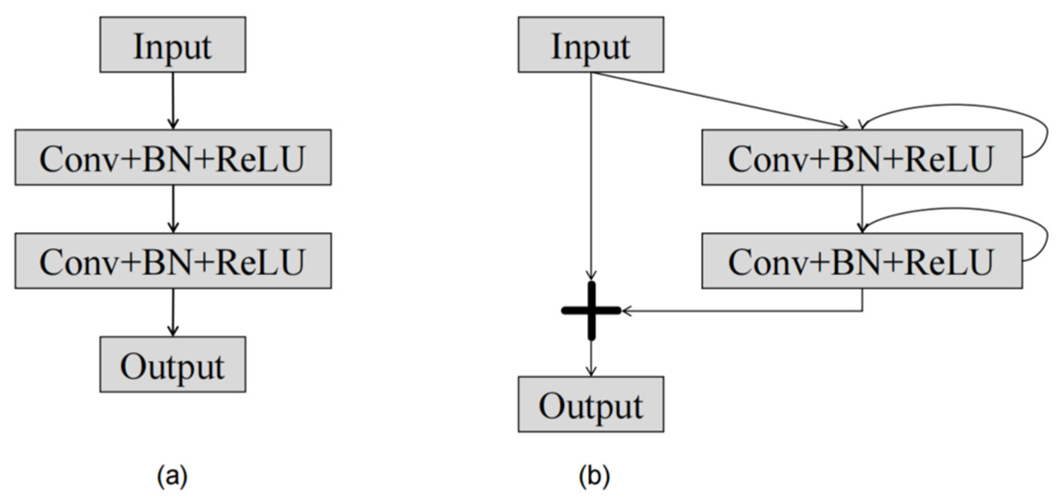 Micromachines 15 00217 g003