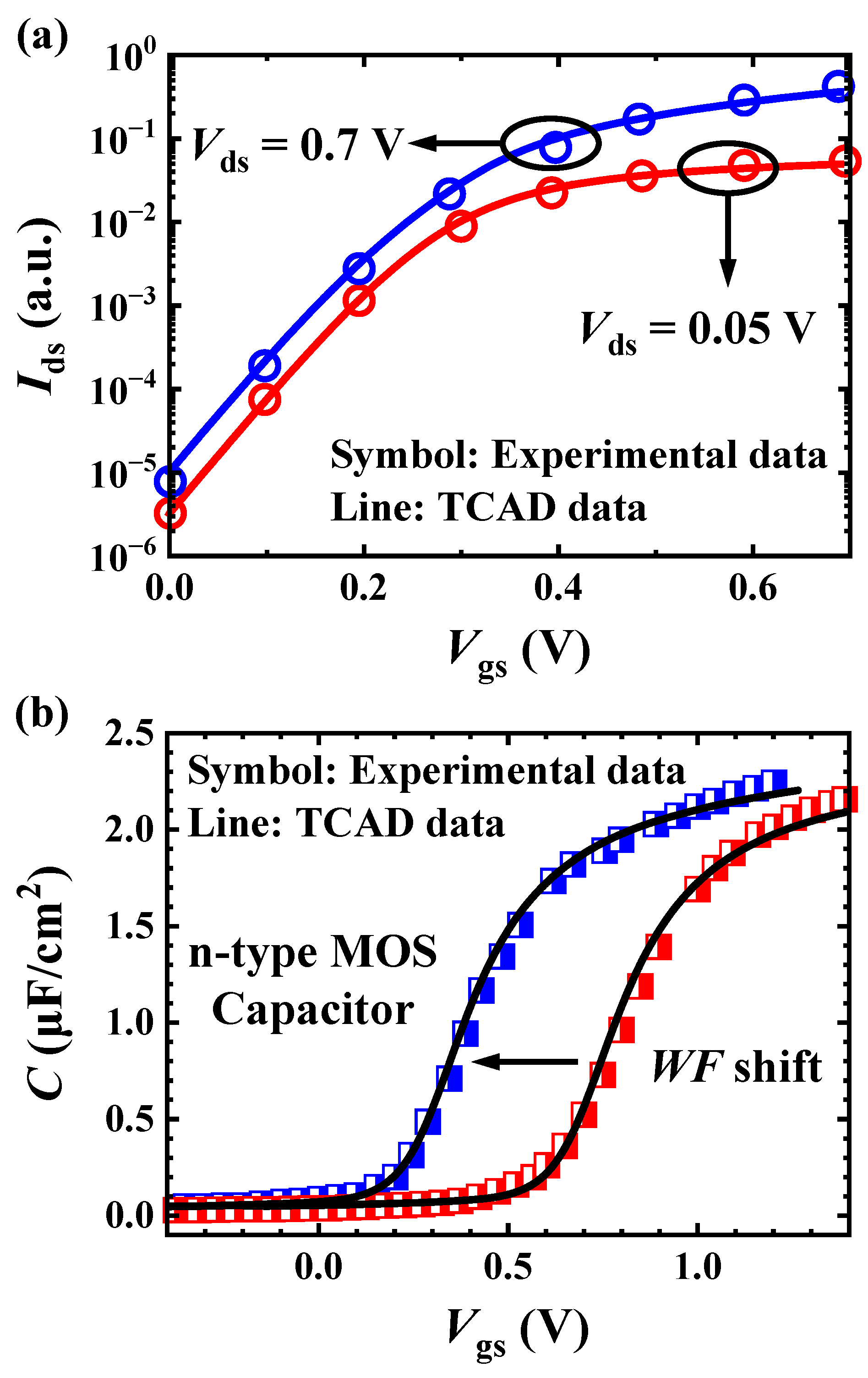 Micromachines 15 00218 g002