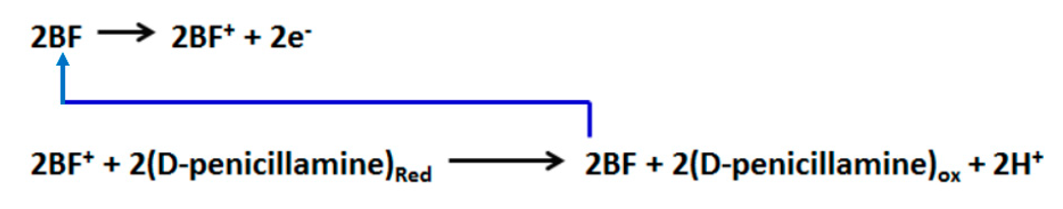 Micromachines 15 00220 sch001