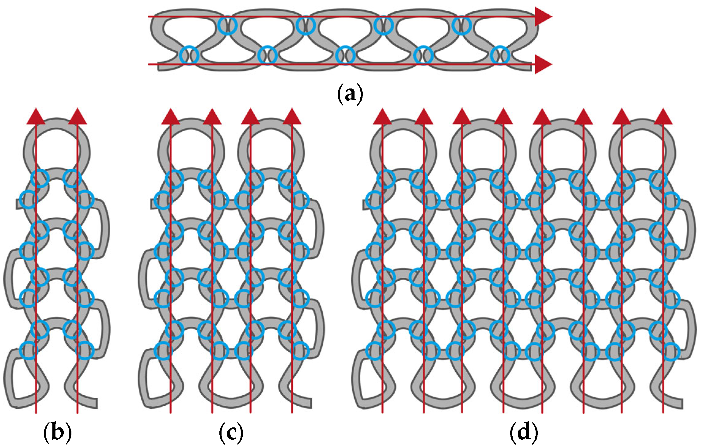 Micromachines 15 00222 g008