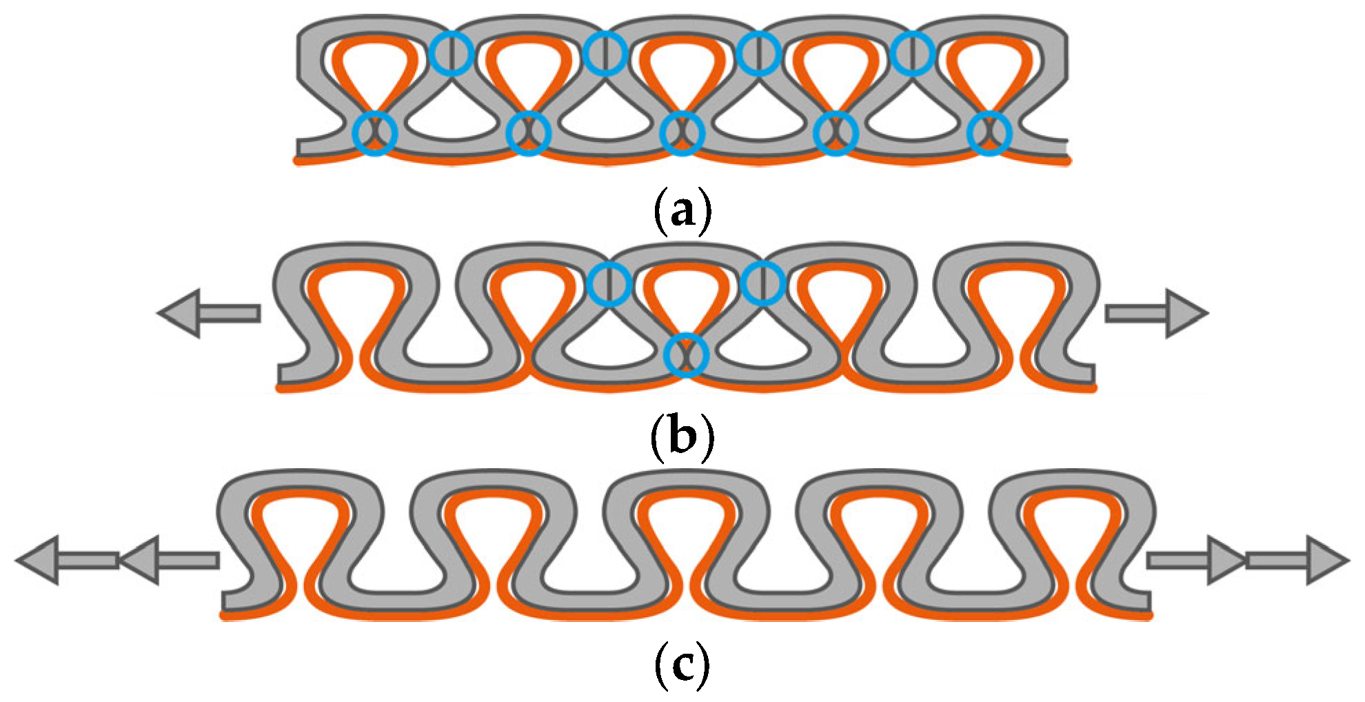 Micromachines 15 00222 g009