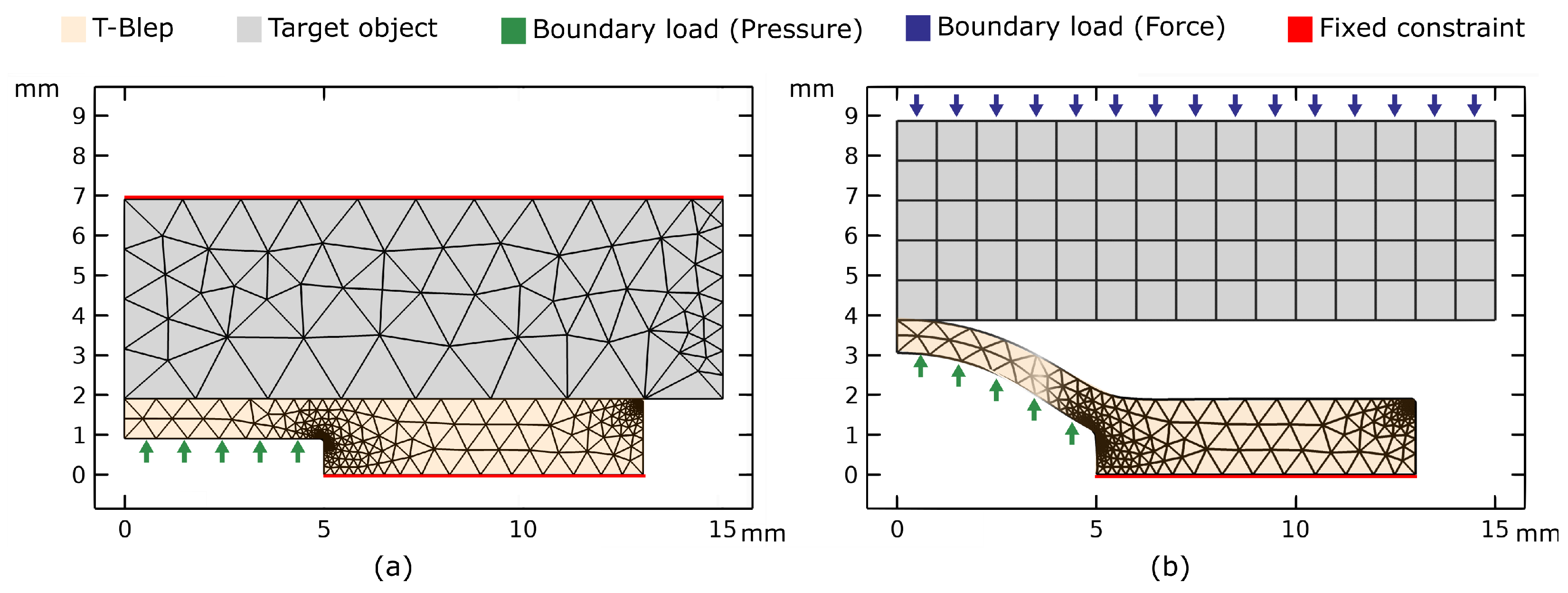 Micromachines 15 00233 g003