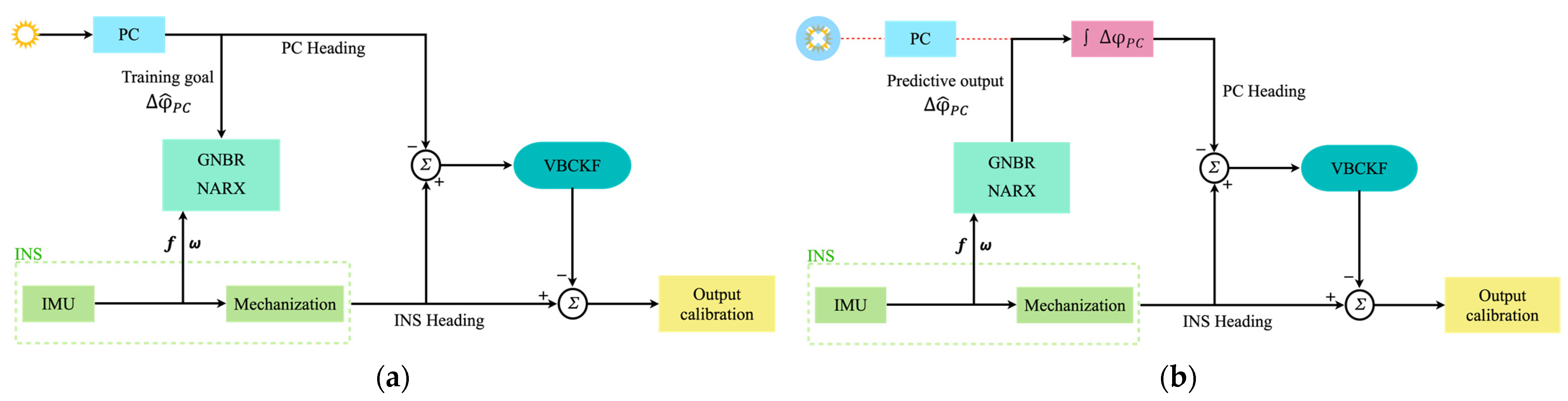 Micromachines 15 00237 g003