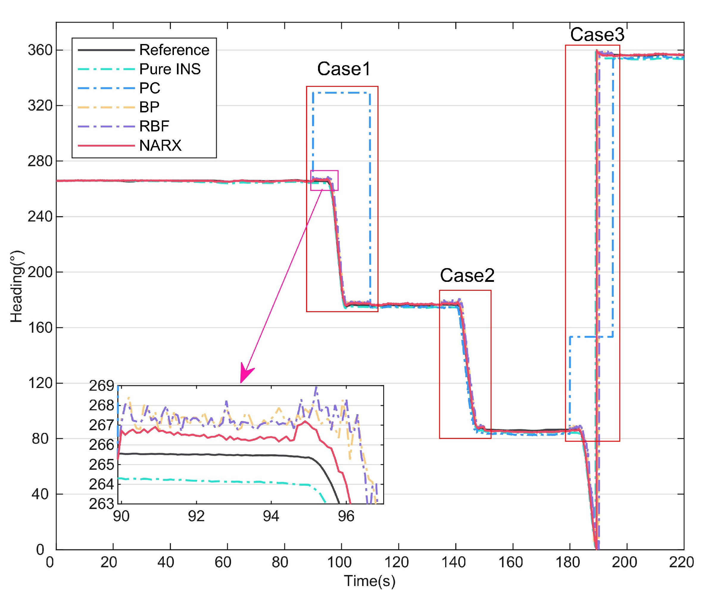Micromachines 15 00237 g005