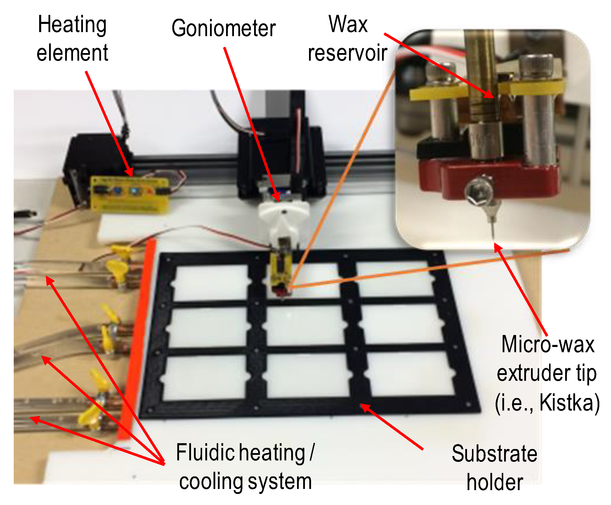 Micromachines 15 00240 g002