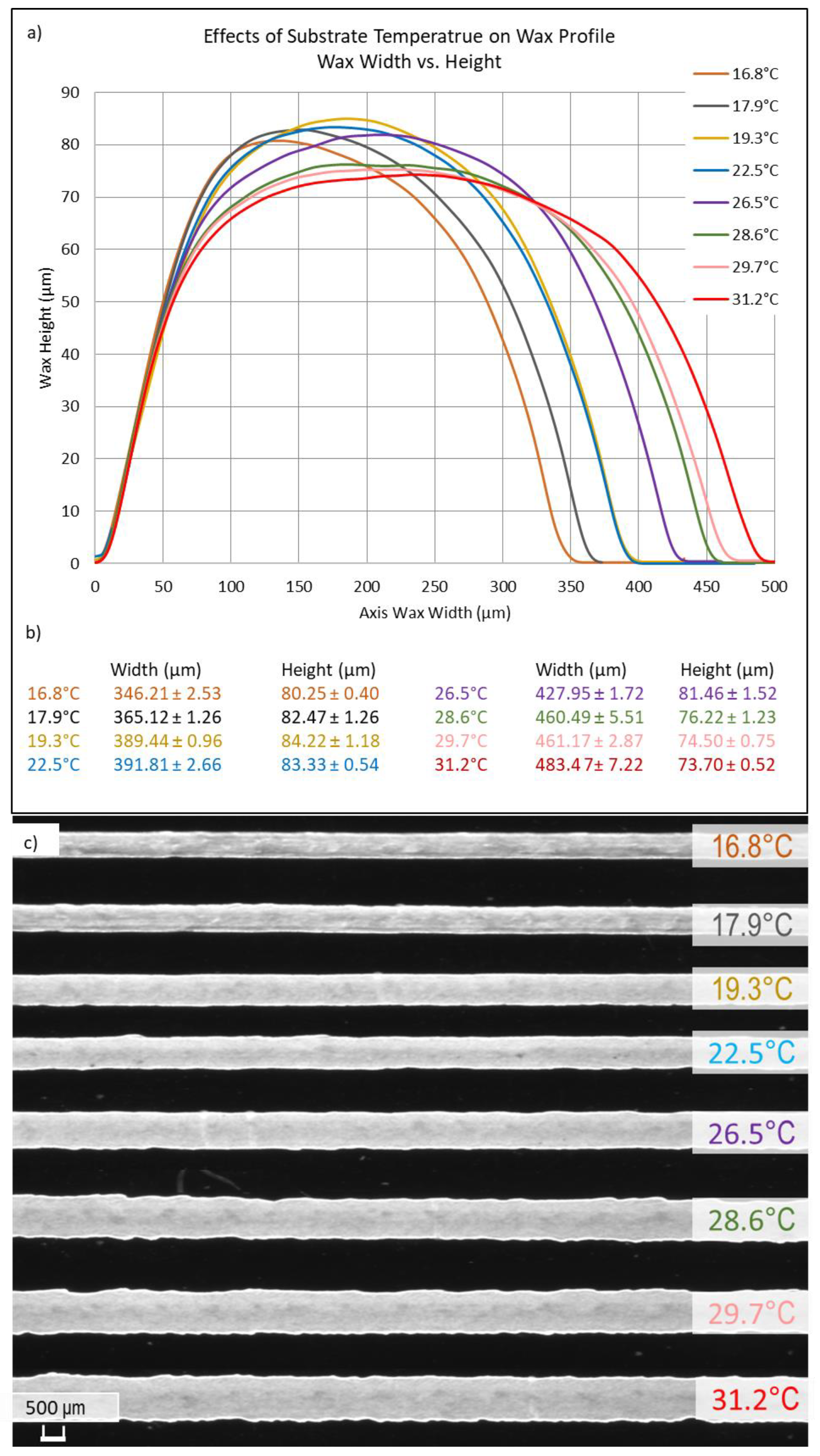 Micromachines 15 00240 g007
