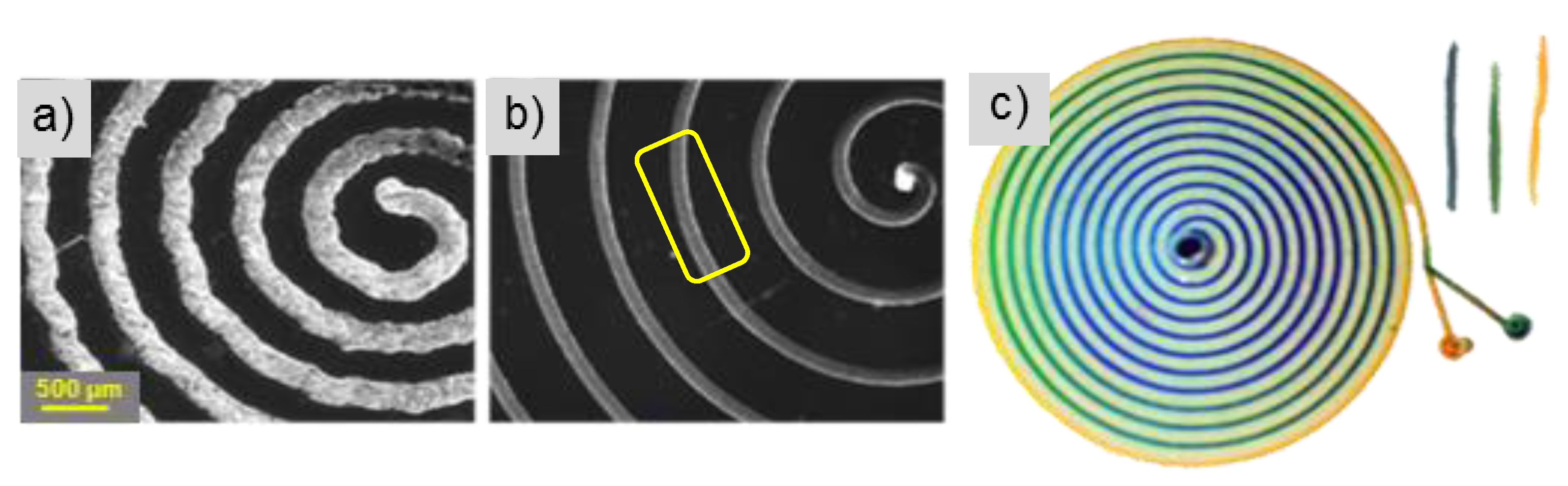 Micromachines 15 00240 g008