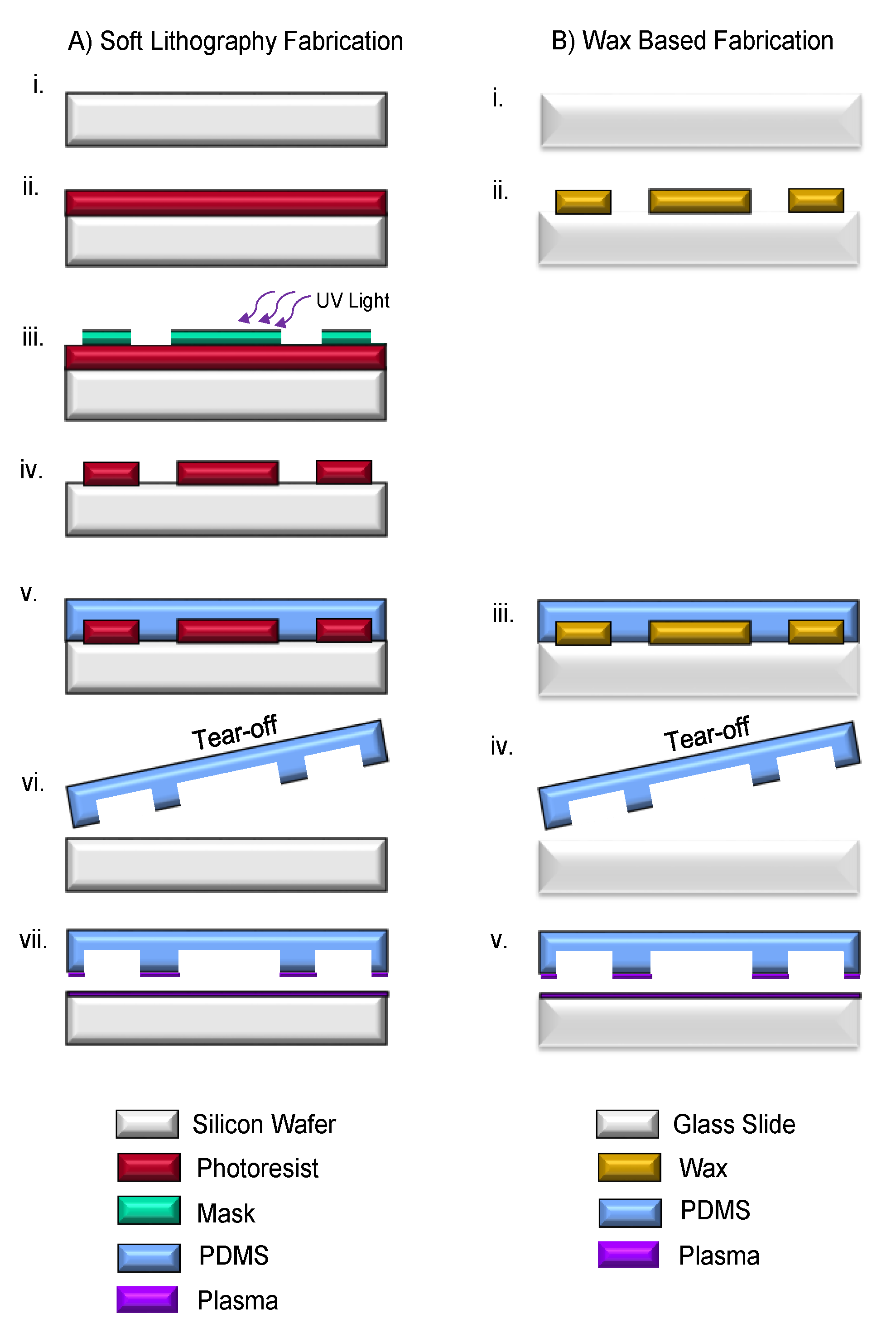 Micromachines 15 00240 g009