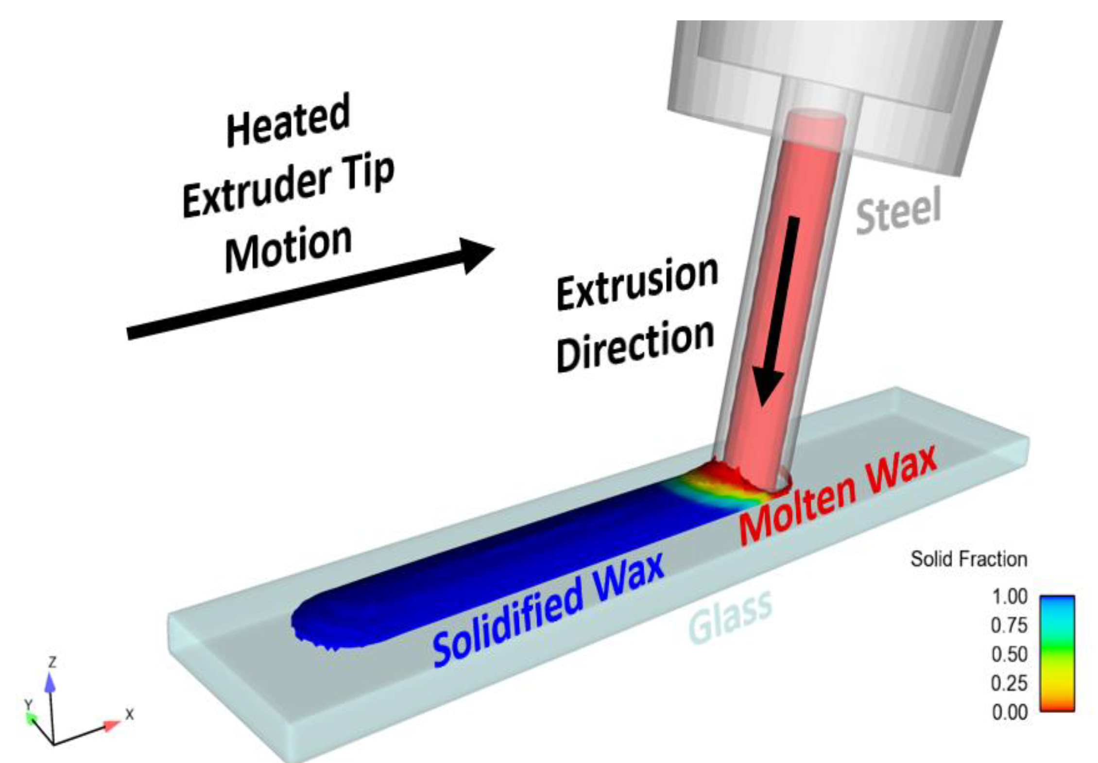 Micromachines 15 00240 g010