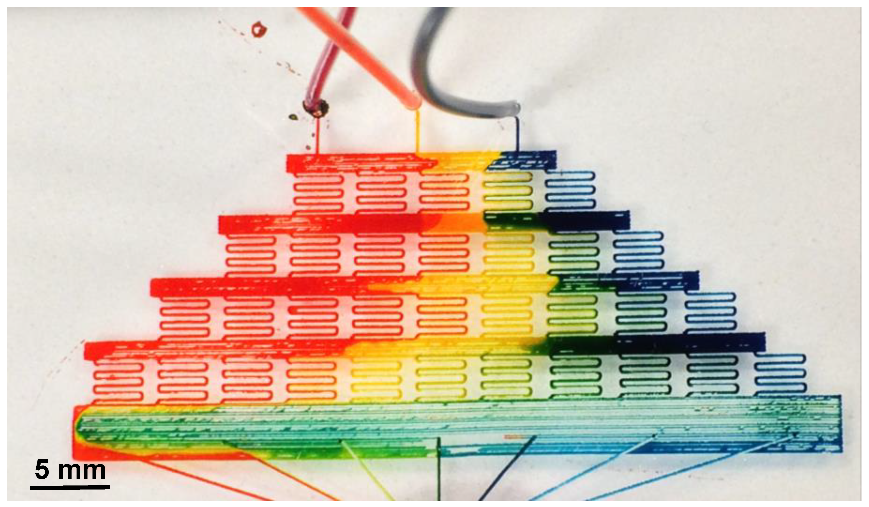 Micromachines 15 00240 g013