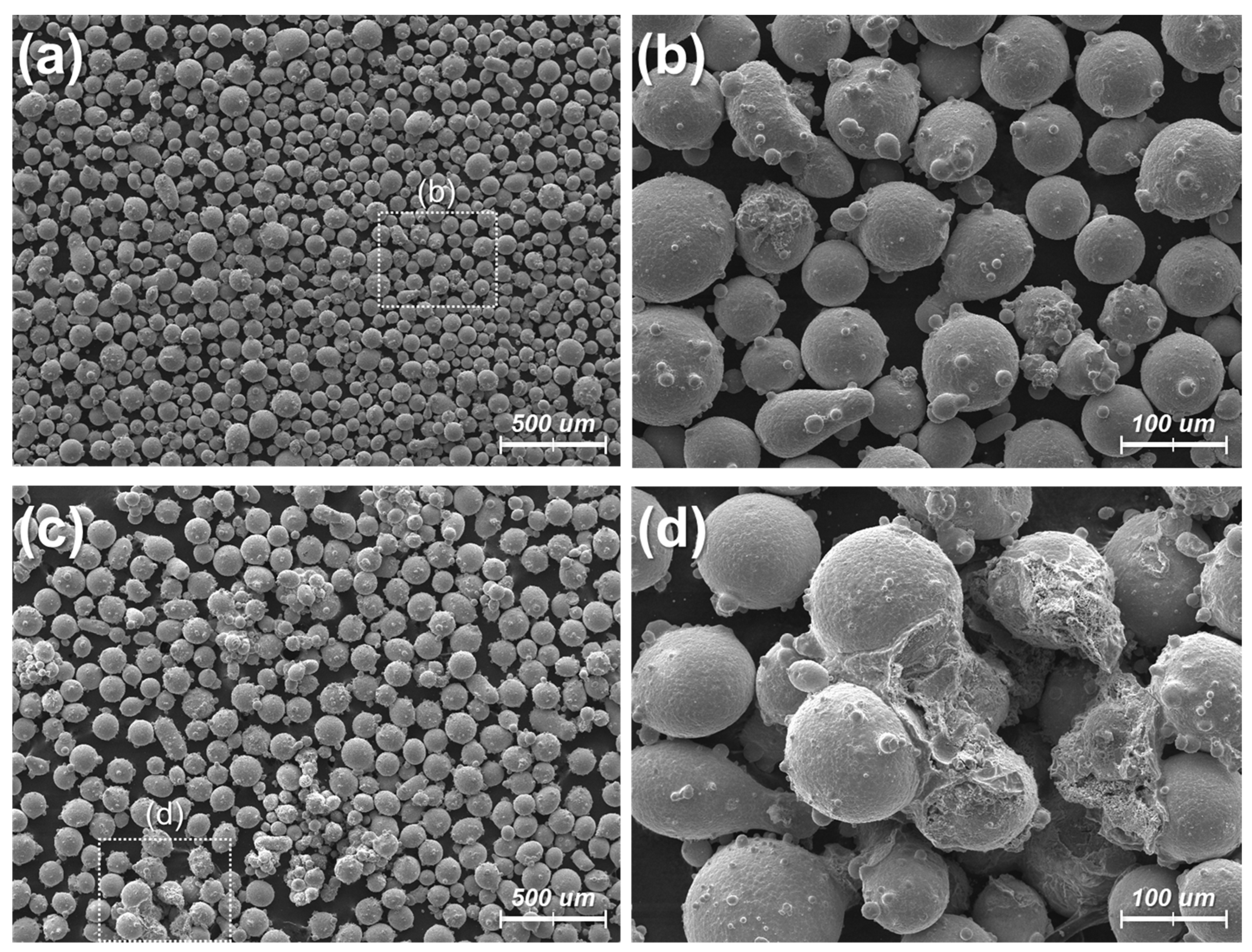 Micromachines 15 00243 g006