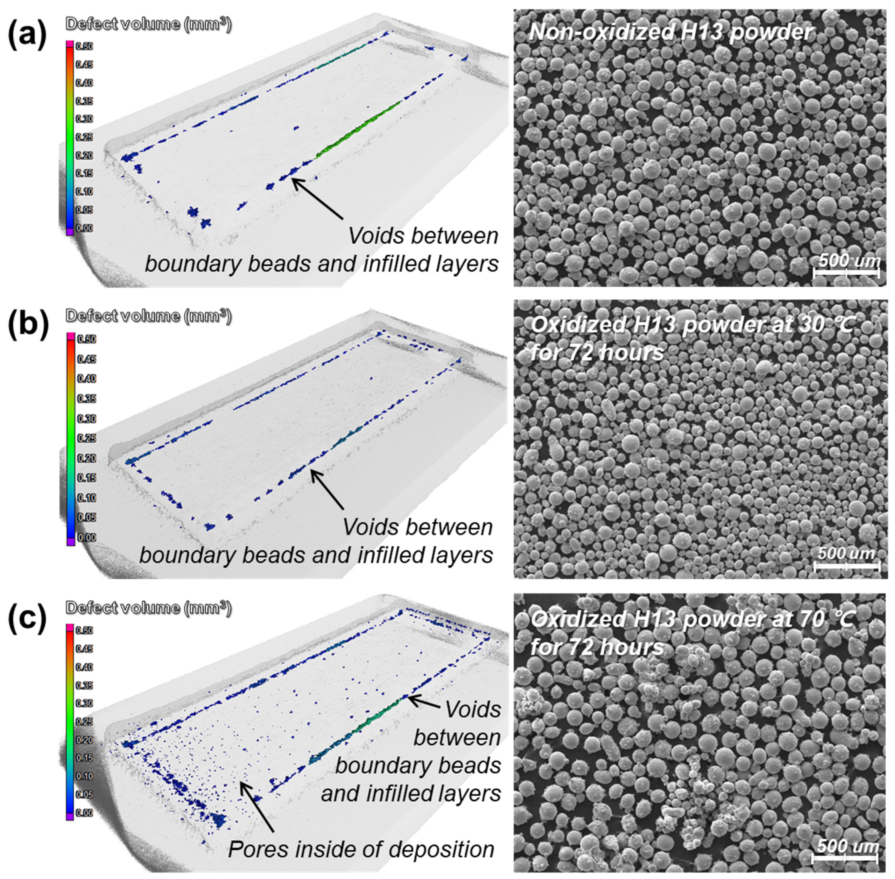 Micromachines 15 00243 g009