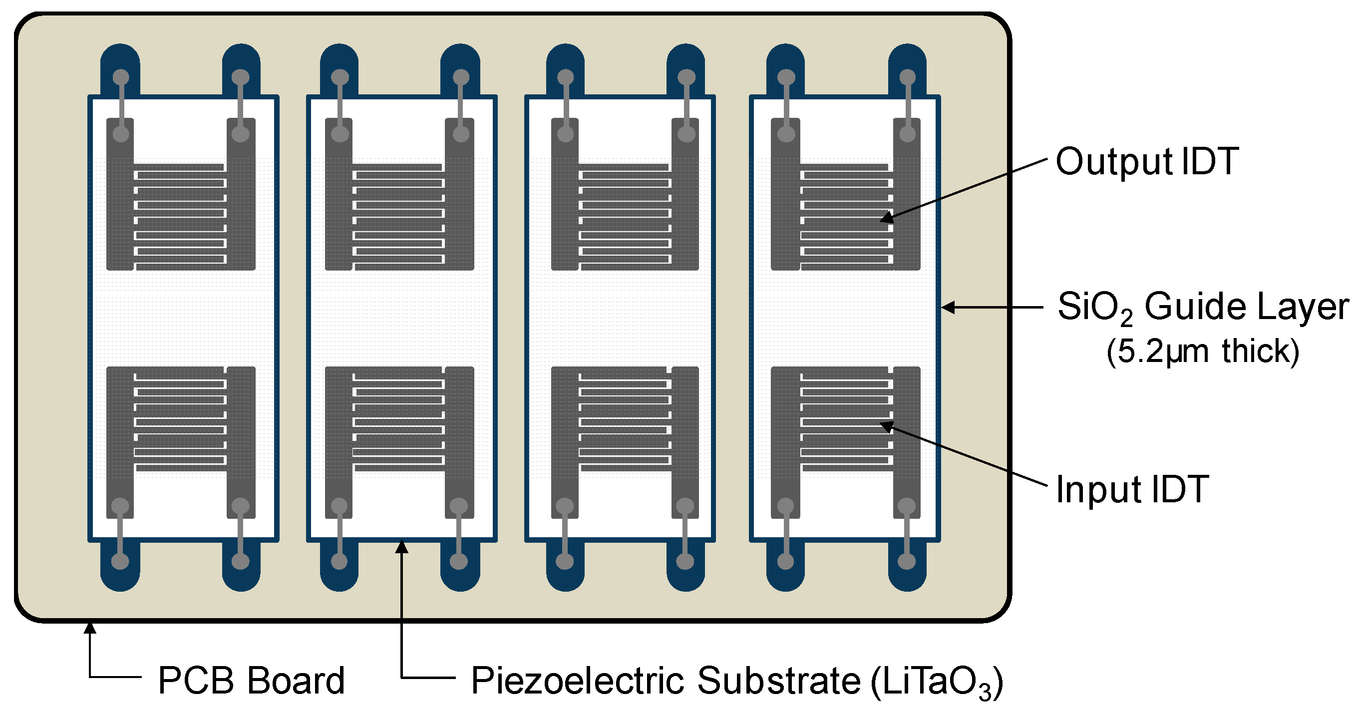 Micromachines 15 00249 g001