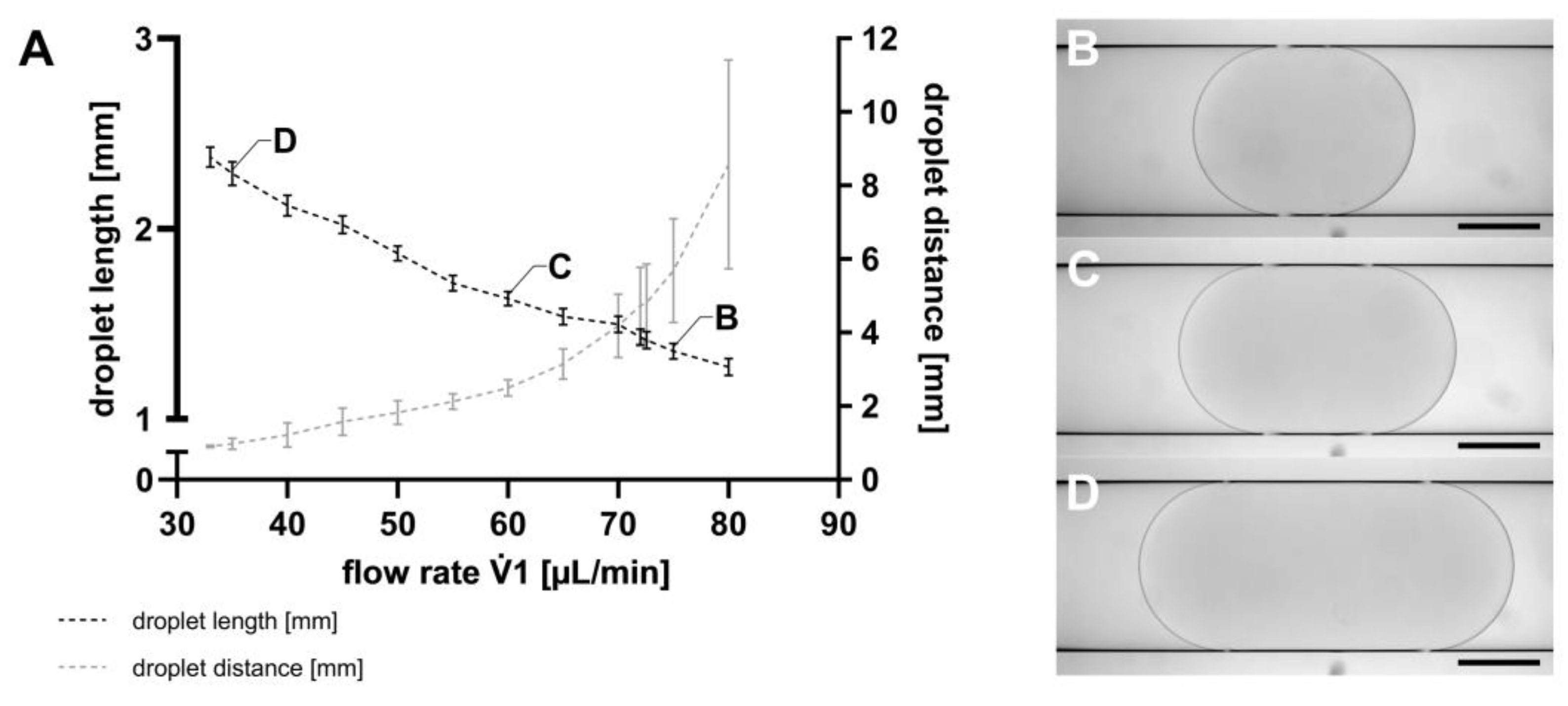 Micromachines 15 00250 g003
