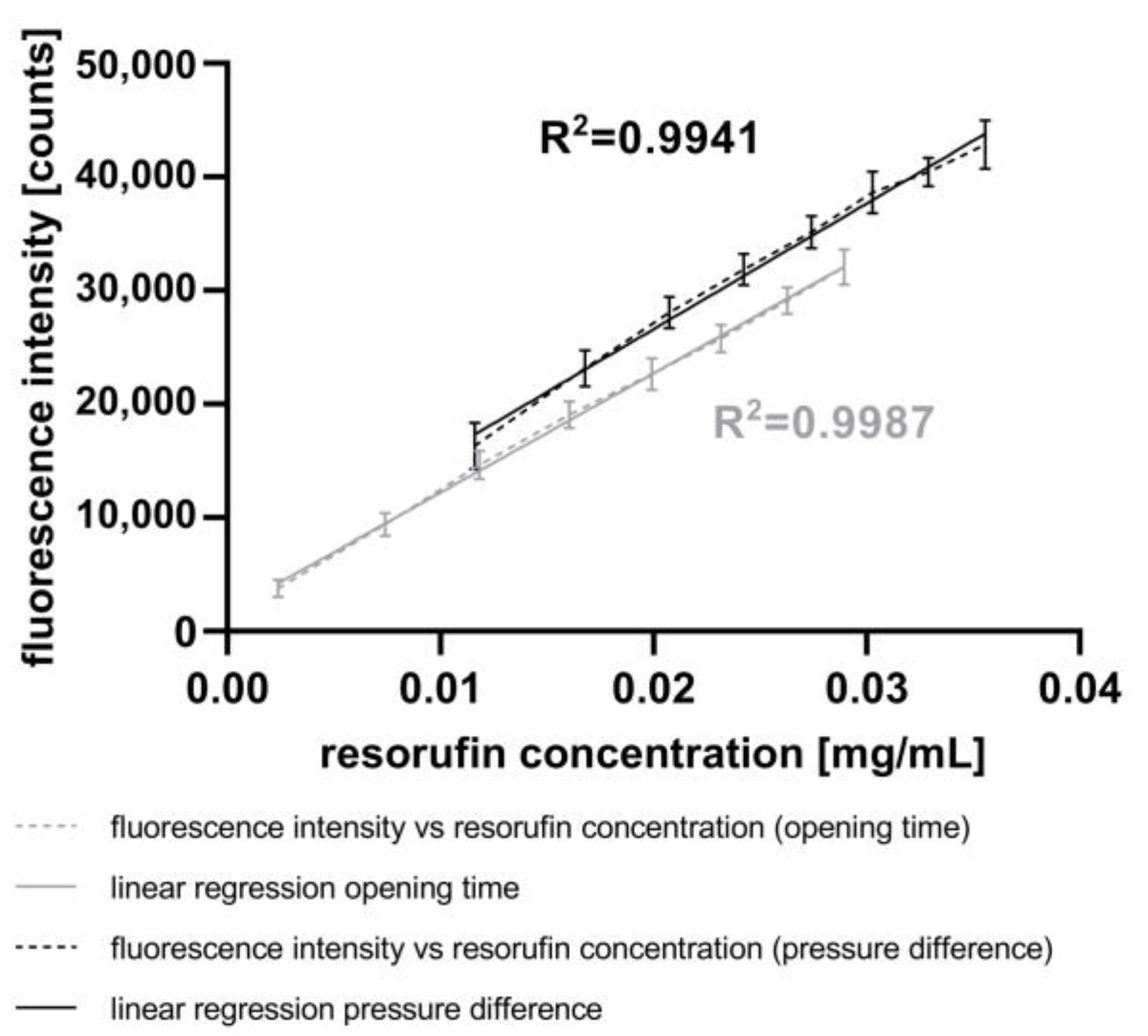 Micromachines 15 00250 g006