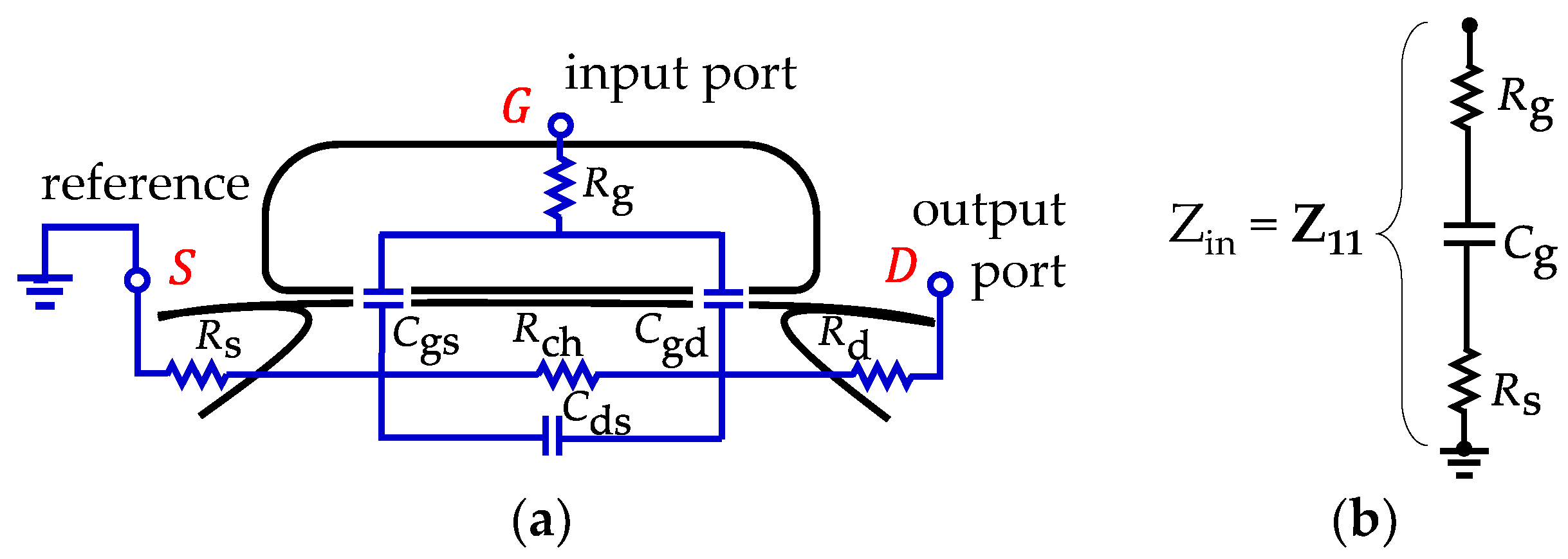 Micromachines 15 00252 g004 Micromachines 15 00252 g004