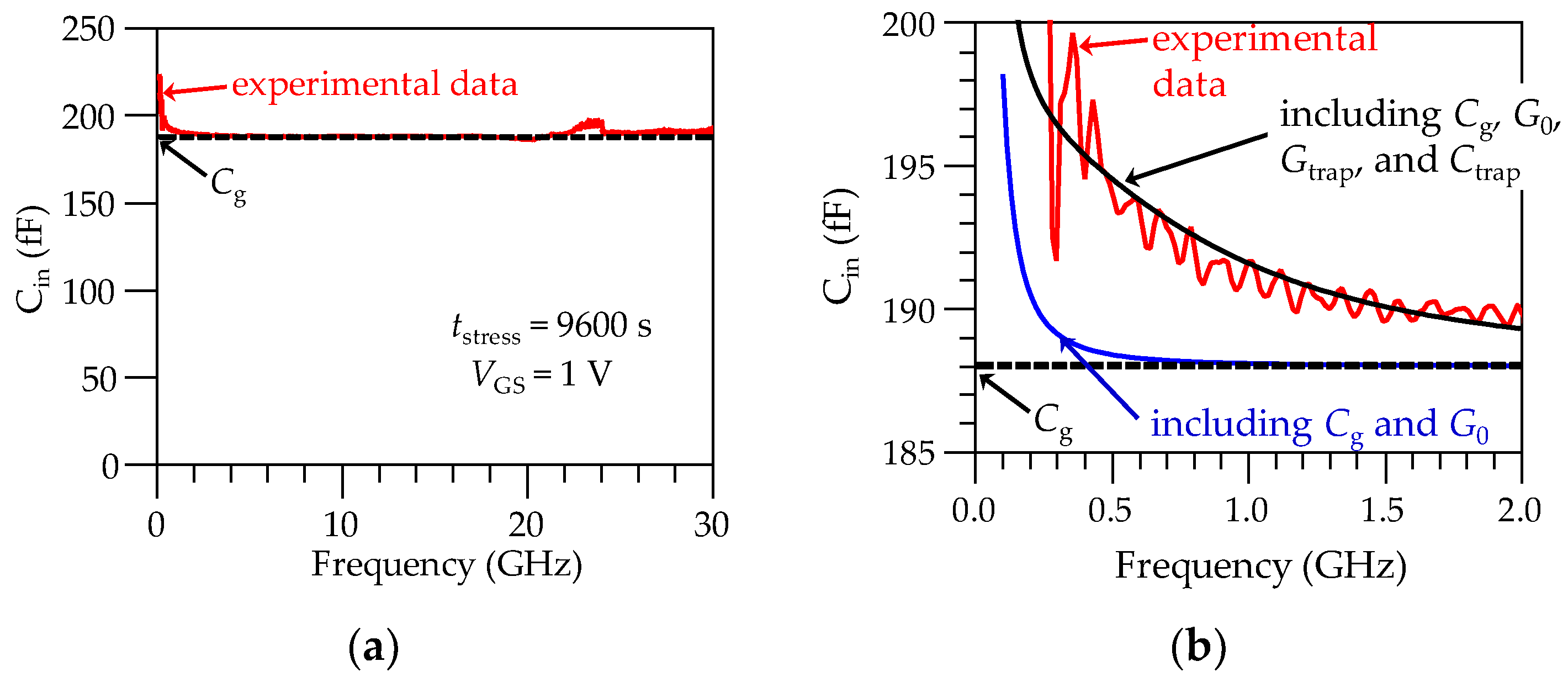 Micromachines 15 00252 g007 Micromachines 15 00252 g007