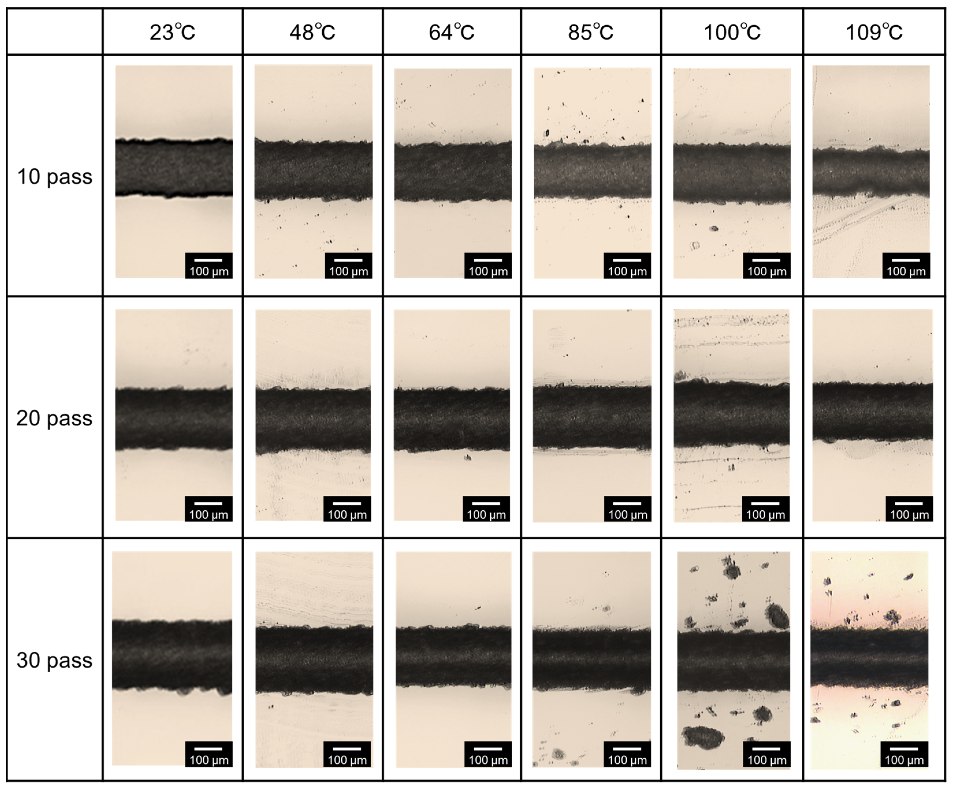 Micromachines 15 00256 g007