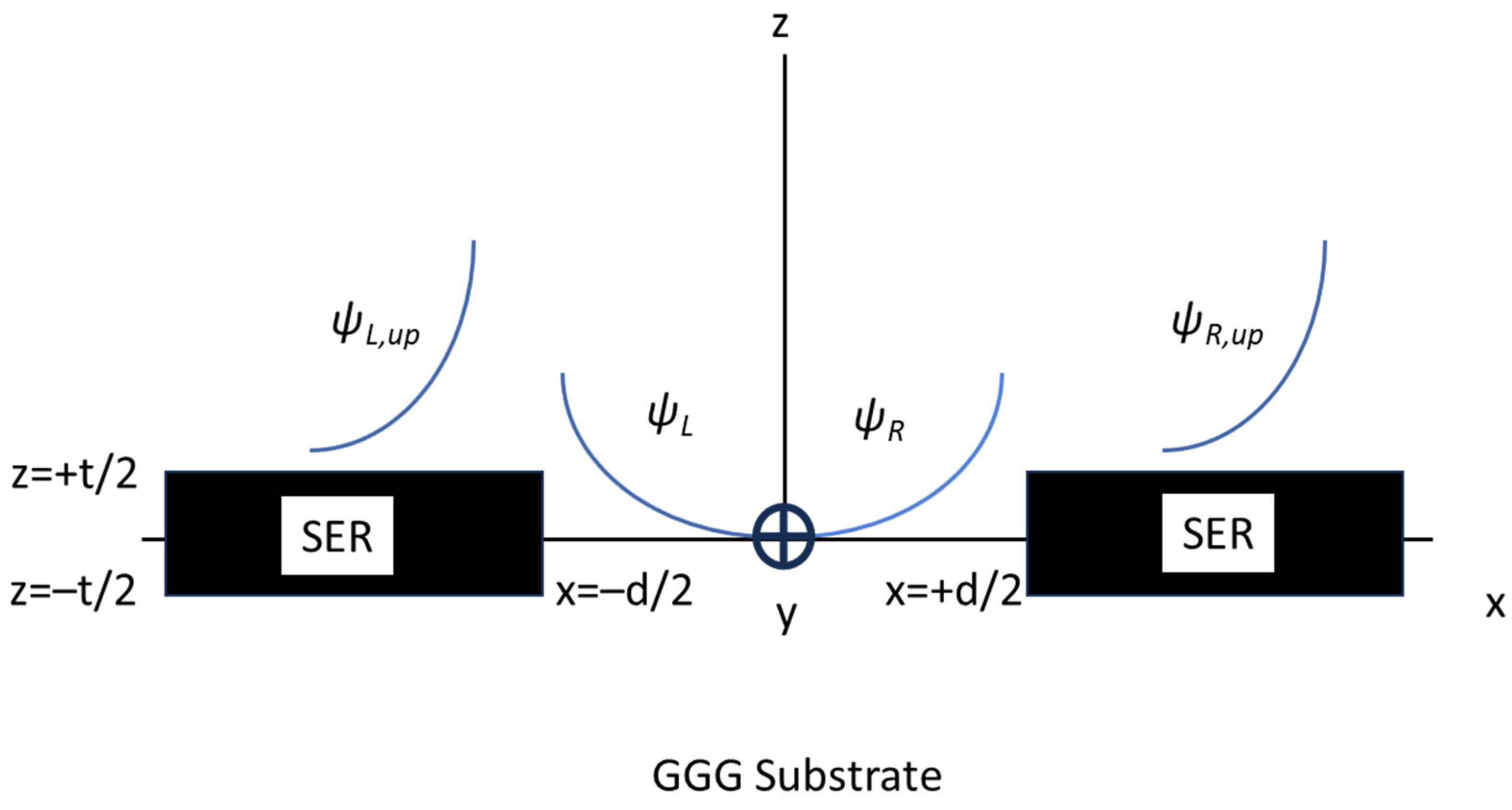Micromachines 15 00259 g001