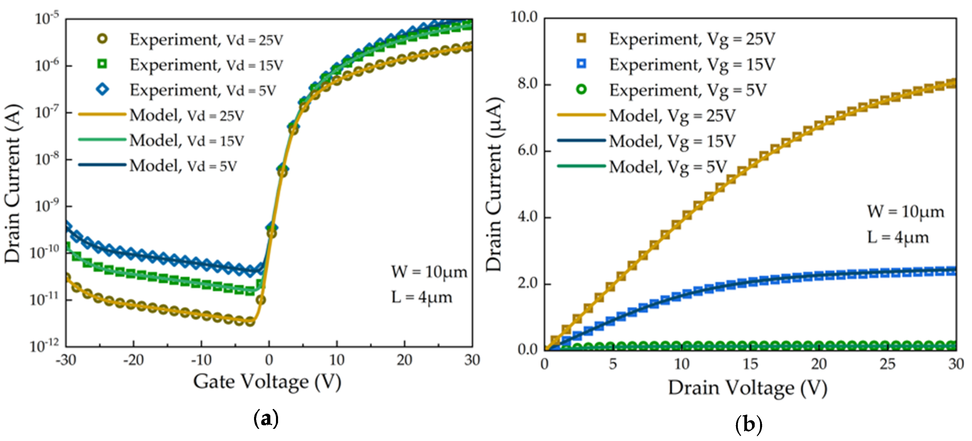 Micromachines 15 00263 g003 Micromachines 15 00263 g003