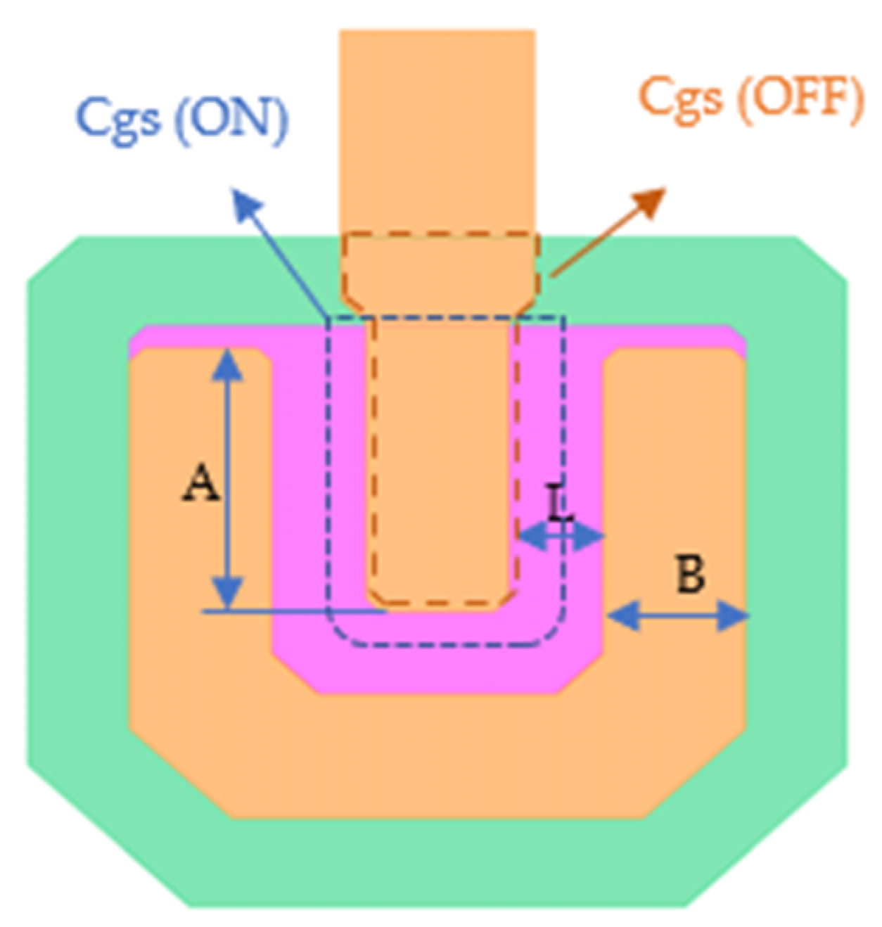 Micromachines 15 00263 g004 Micromachines 15 00263 g004