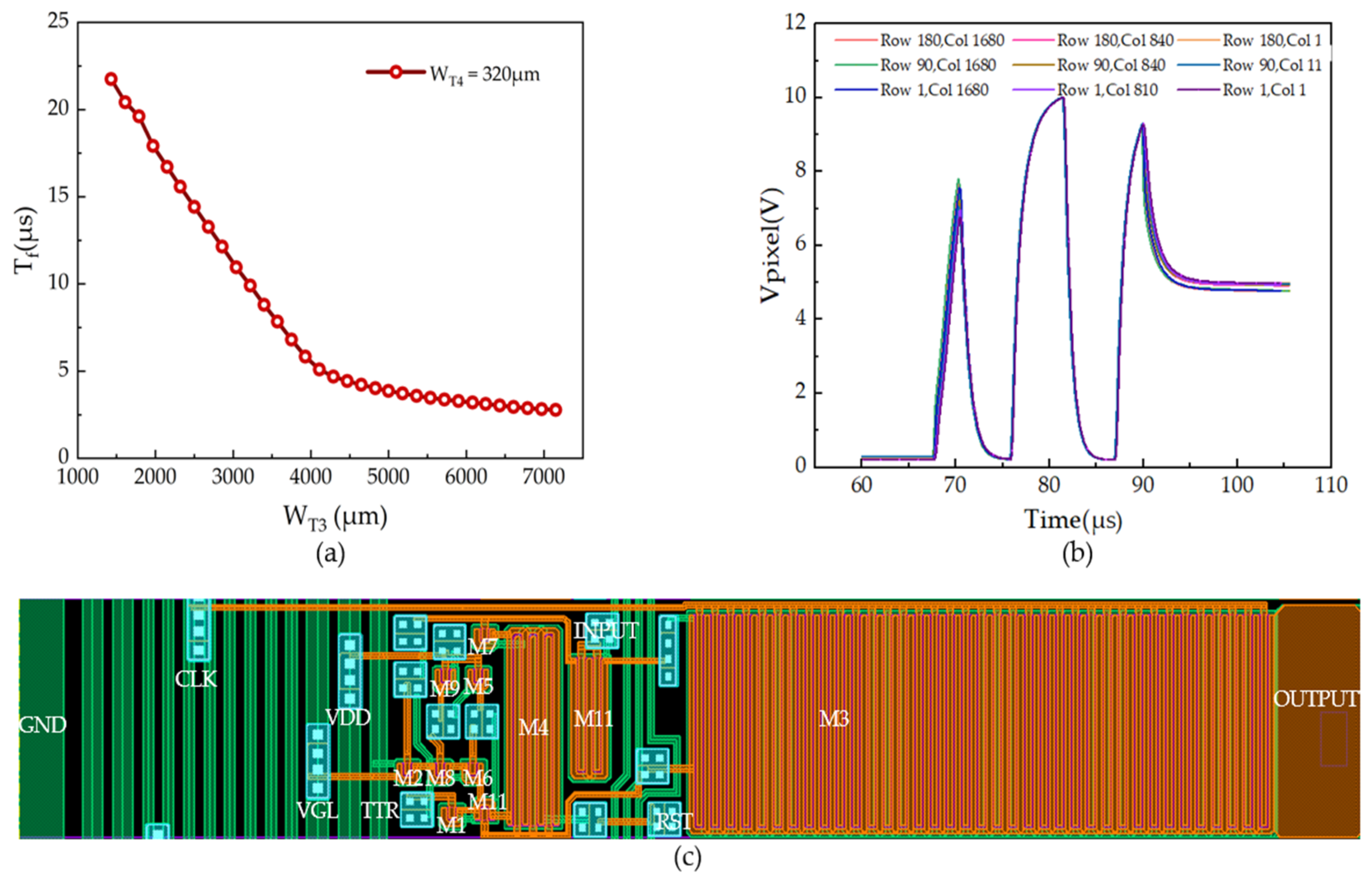 Micromachines 15 00263 g006 Micromachines 15 00263 g006