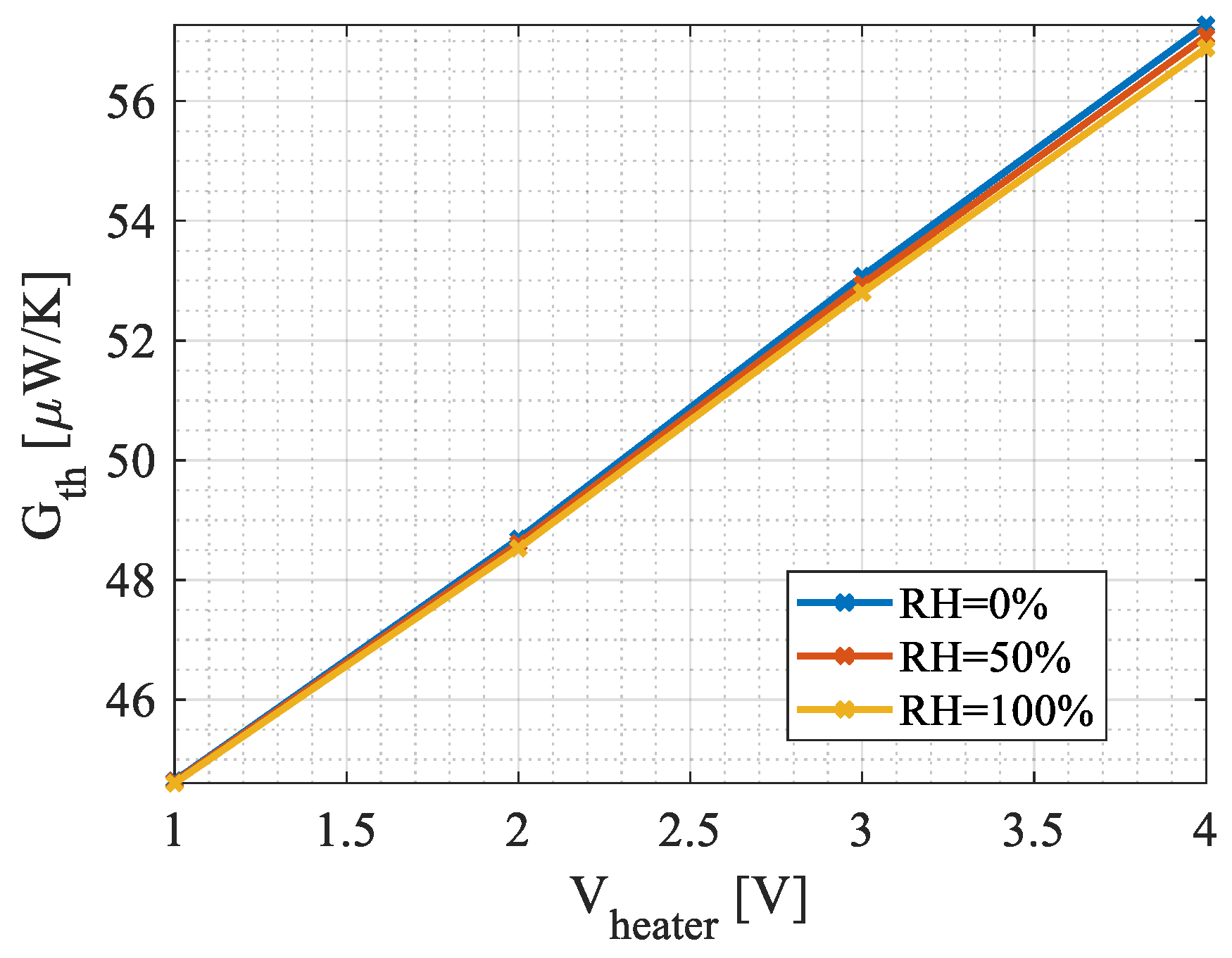 Micromachines 15 00264 g008