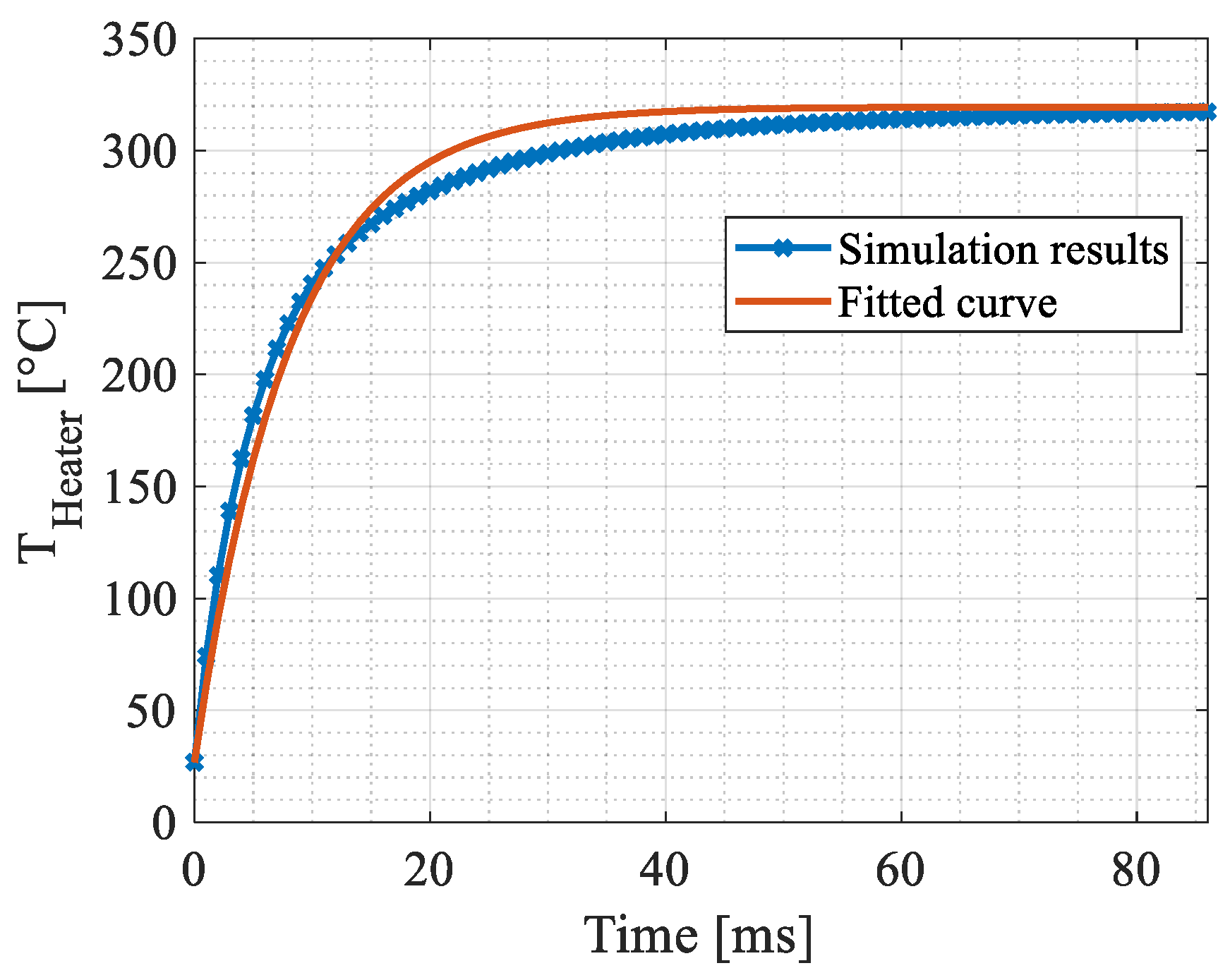 Micromachines 15 00264 g009