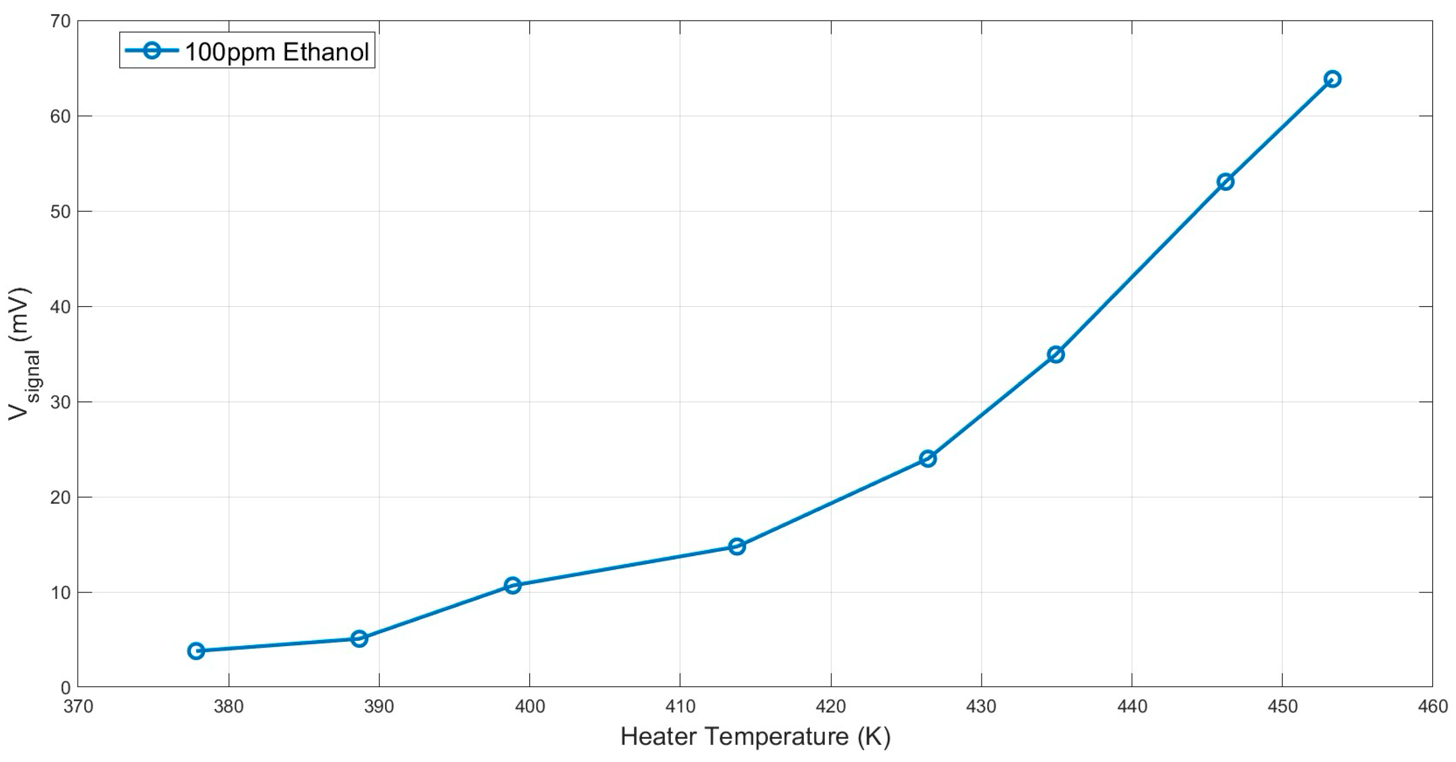 Micromachines 15 00264 g011