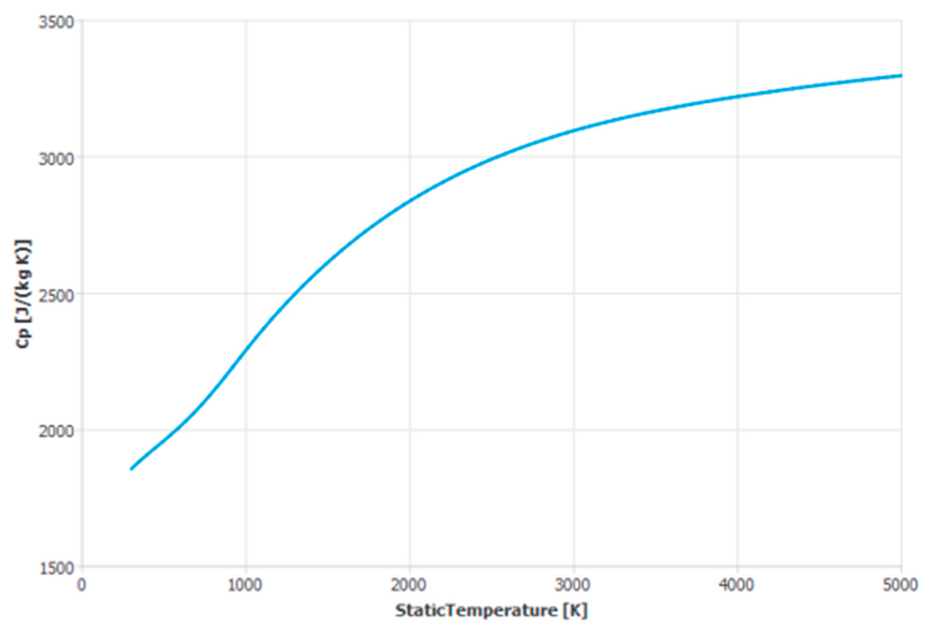 Micromachines 15 00264 g0a2