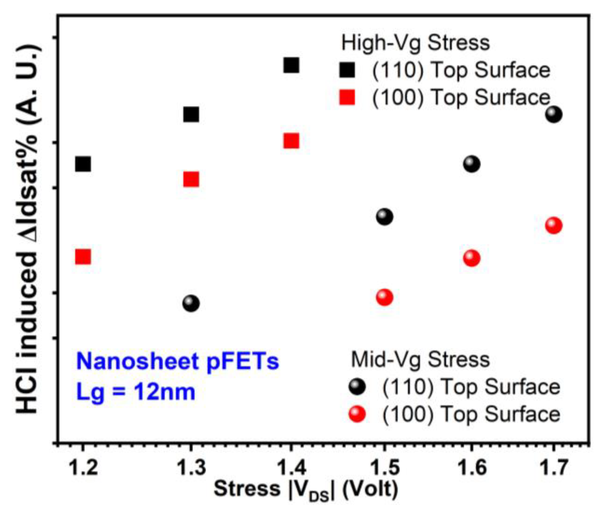 Micromachines 15 00269 g008