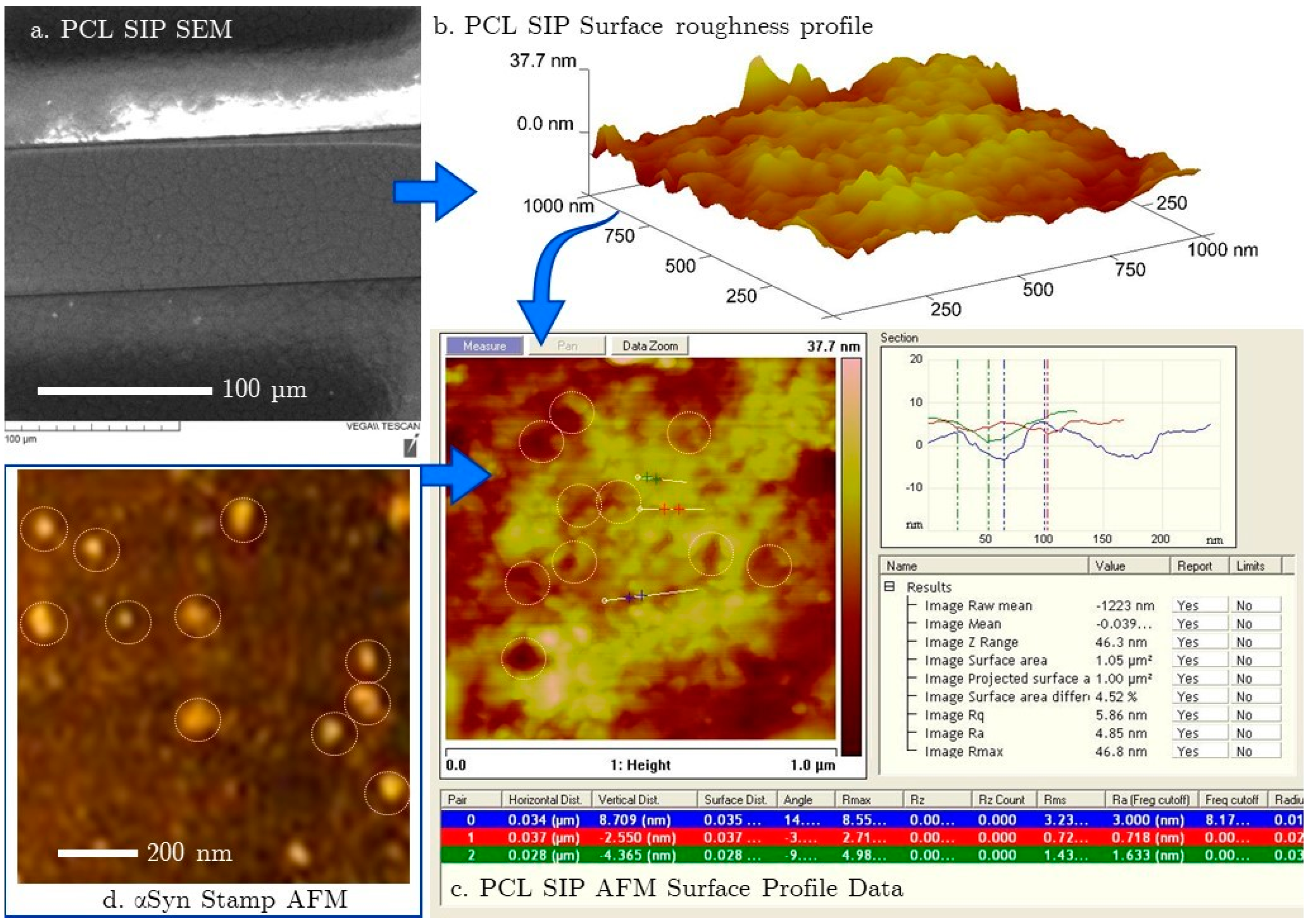 Micromachines 15 00273 g002