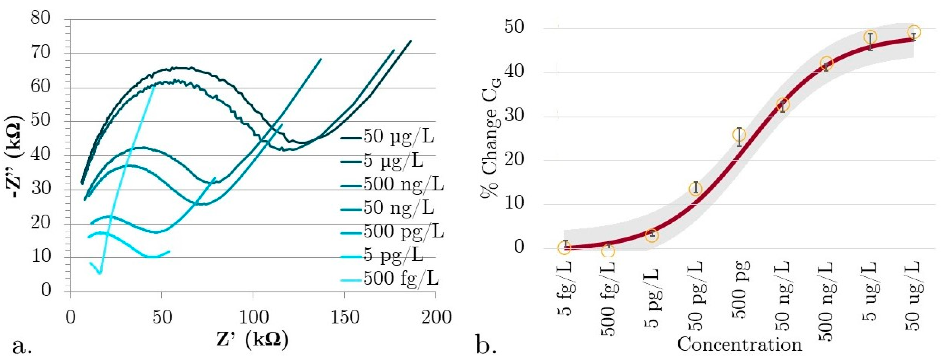 Micromachines 15 00273 g004