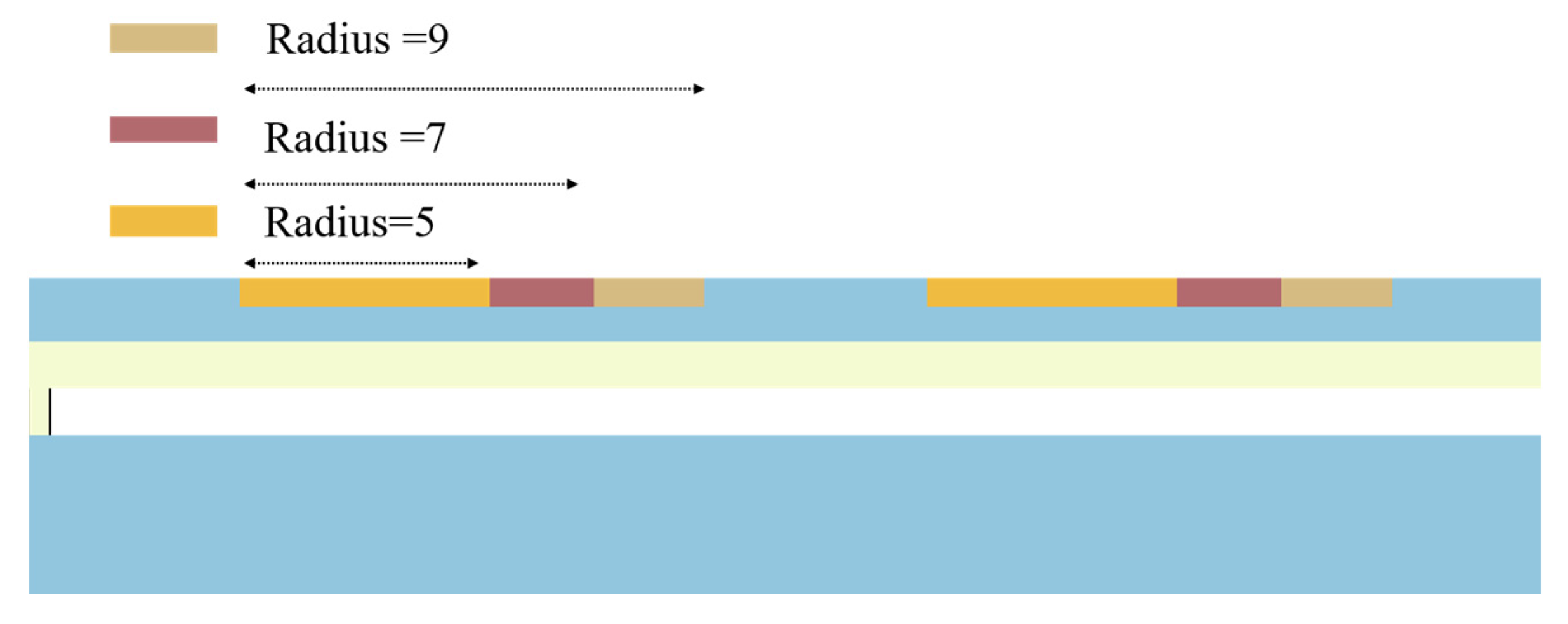 Micromachines 15 00279 g006