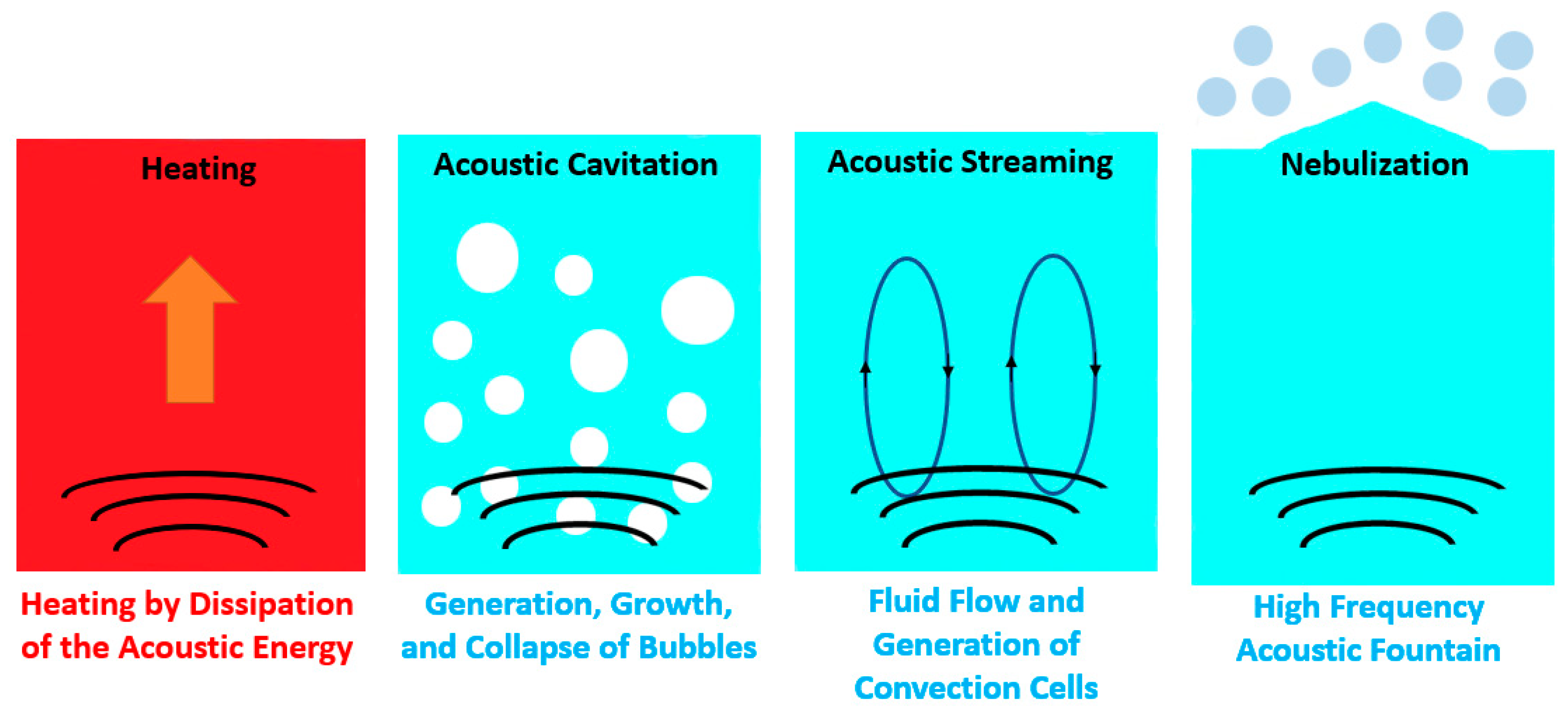 Micromachines 15 00281 g003