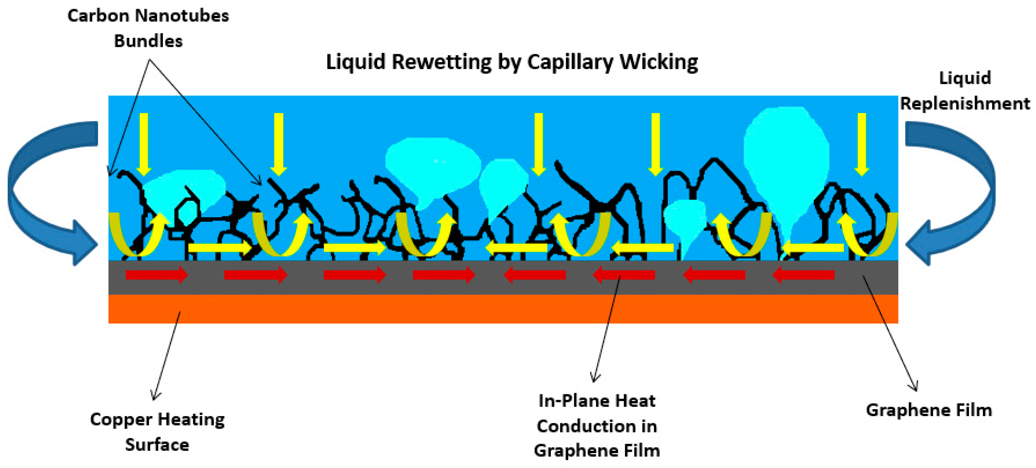 Micromachines 15 00281 g010