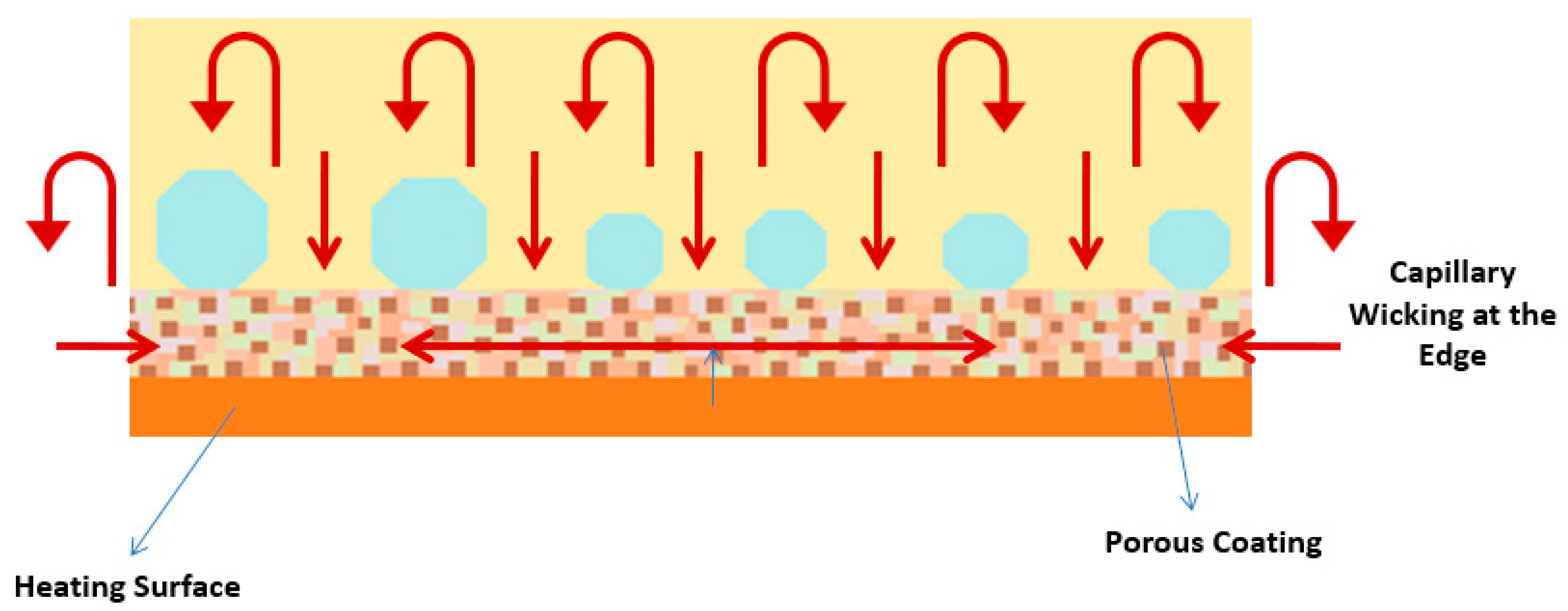 Micromachines 15 00281 g011