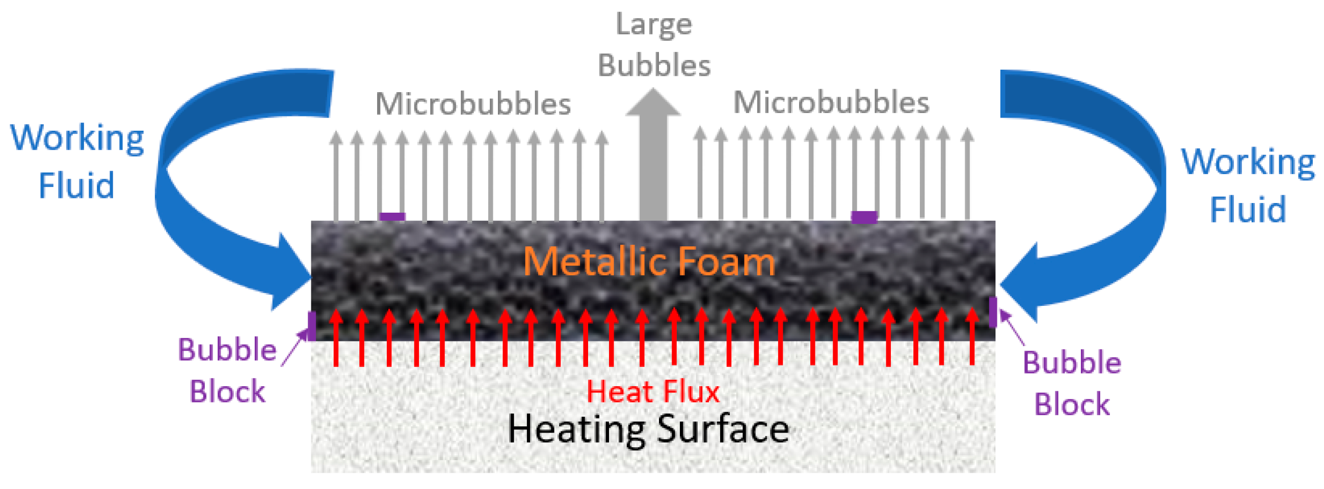 Micromachines 15 00281 g020