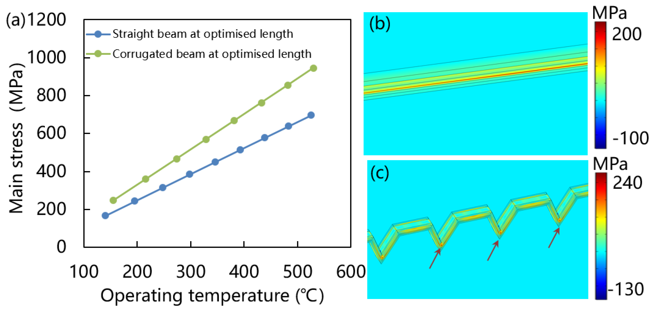 Micromachines 15 00295 g009