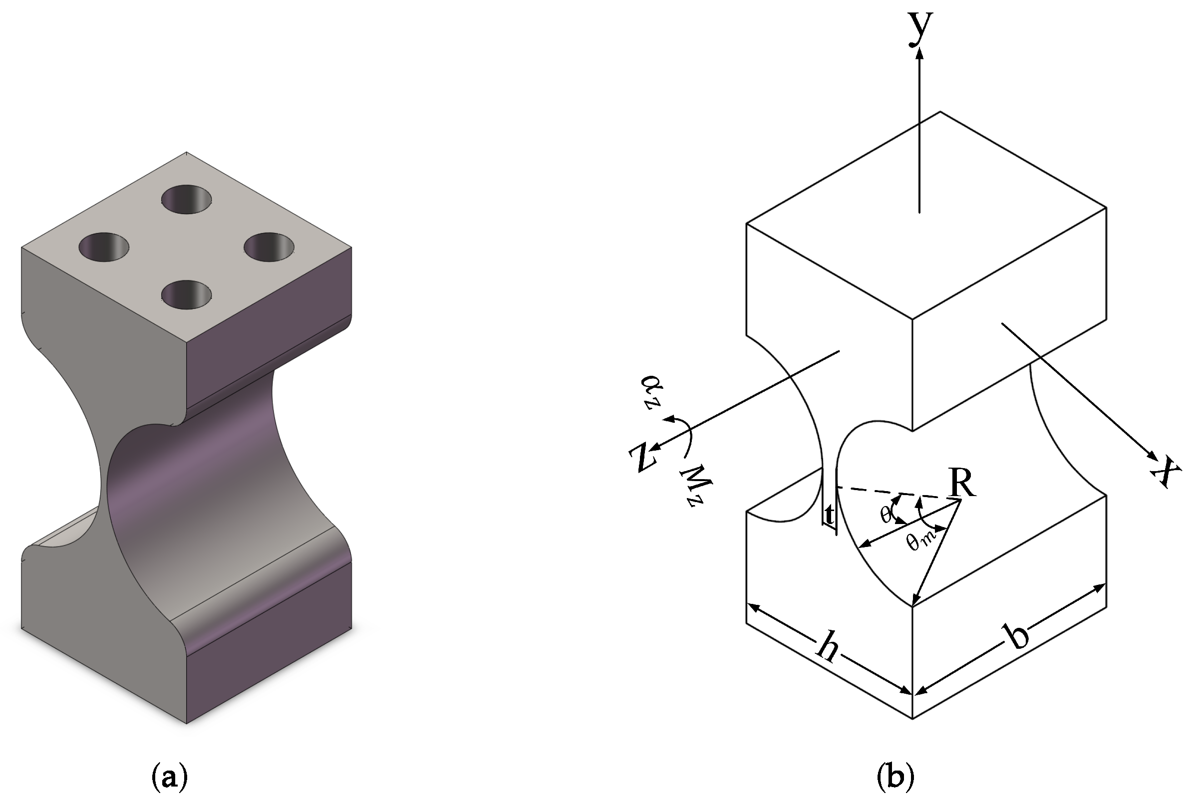 Micromachines 15 00298 g003